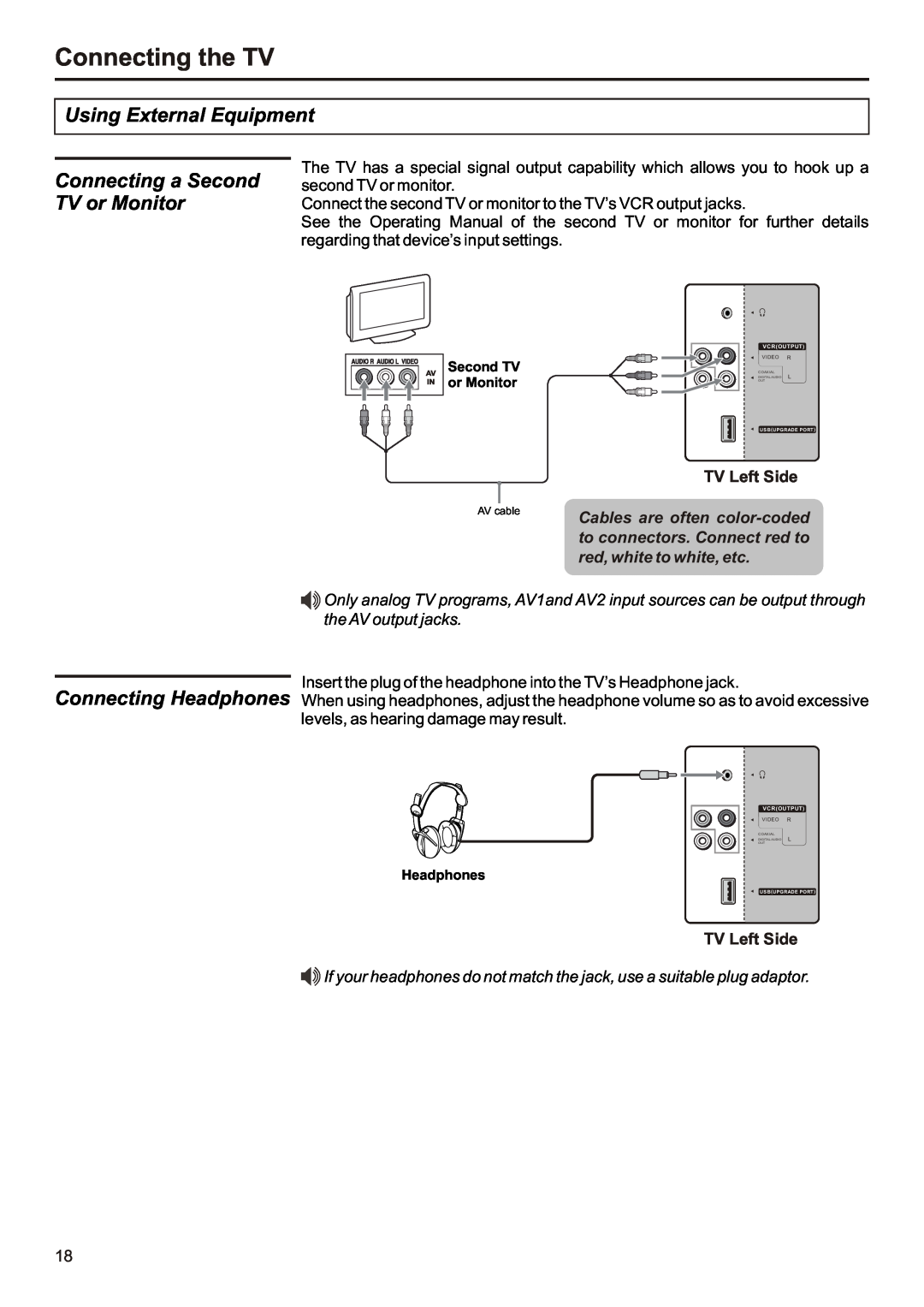 Audiovox FPE3207 operation manual Connecting a Second TV or Monitor, Connecting the TV, Using External Equipment 