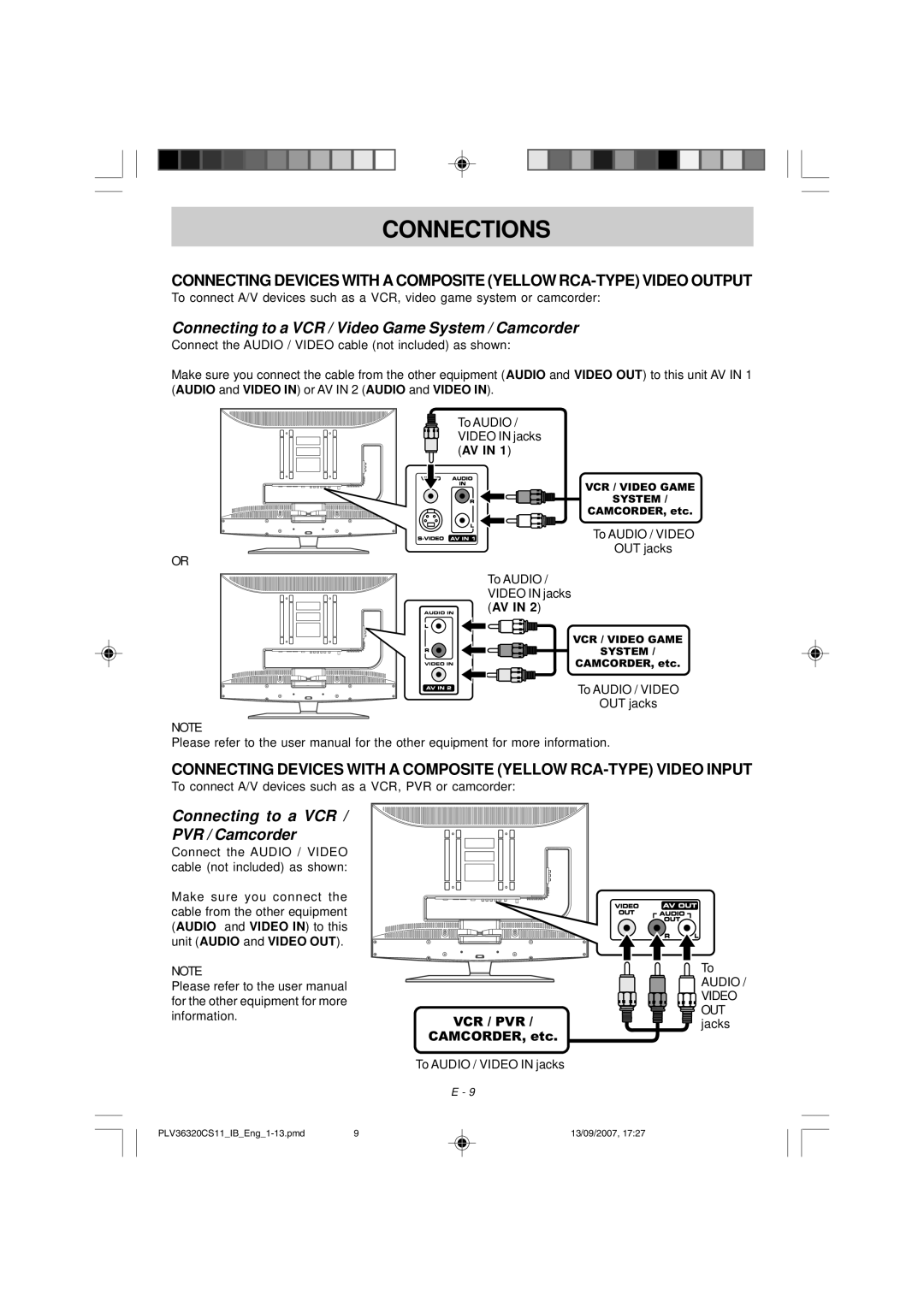 Audiovox FPE3208 manual Connecting to a VCR / Video Game System / Camcorder, CAMCORDER, etc 