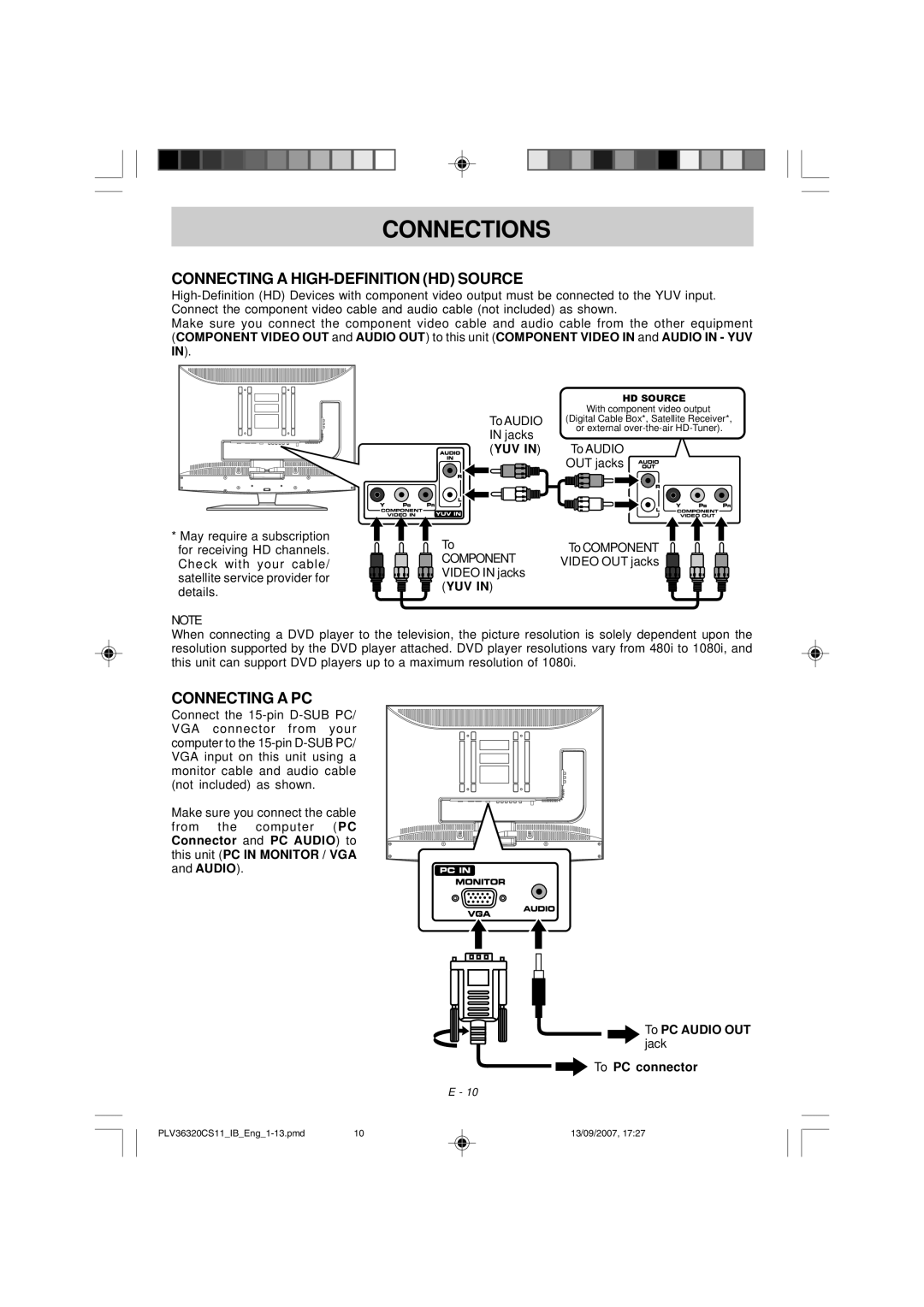 Audiovox FPE3208 manual Connecting a HIGH-DEFINITION HD Source, Connecting a PC, To PC Audio OUT jack To PC connector 