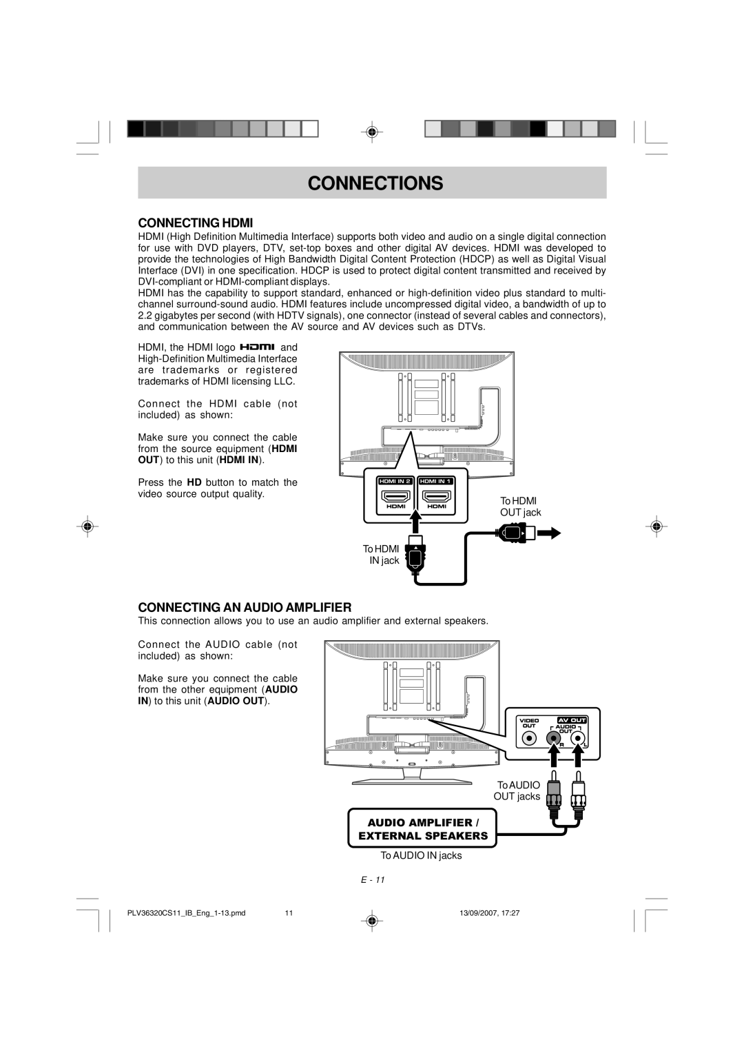 Audiovox FPE3208 manual Connecting Hdmi, Connecting AN Audio Amplifier 