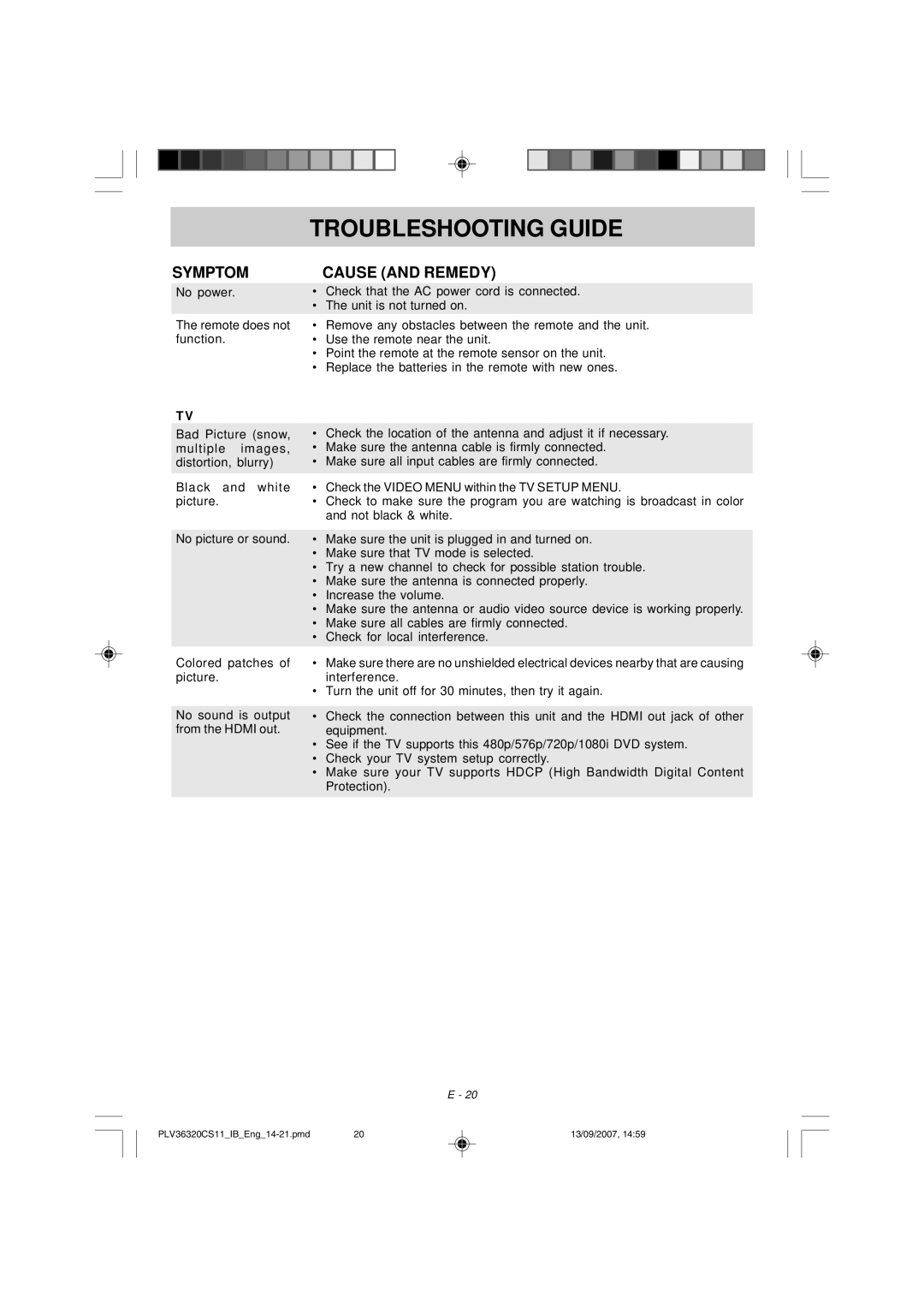 Audiovox FPE3208 manual Troubleshooting Guide, Symptom Cause and Remedy 