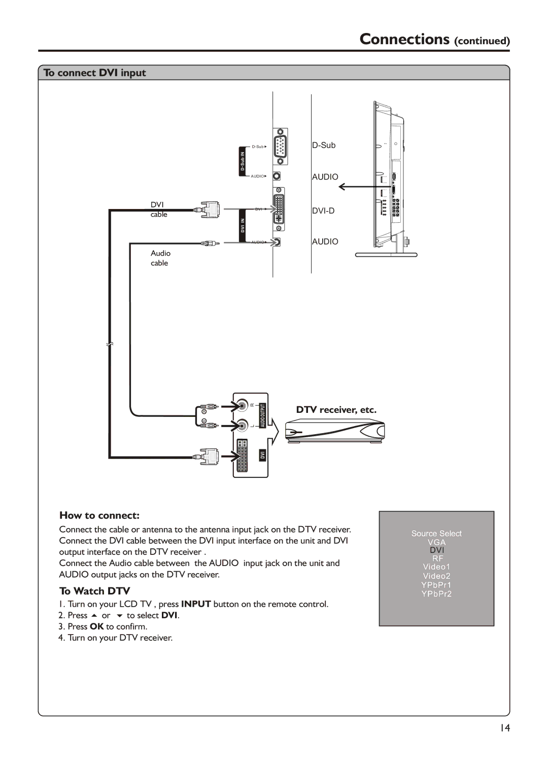 Audiovox FPE3705 manual To connect DVI input, To Watch DTV 