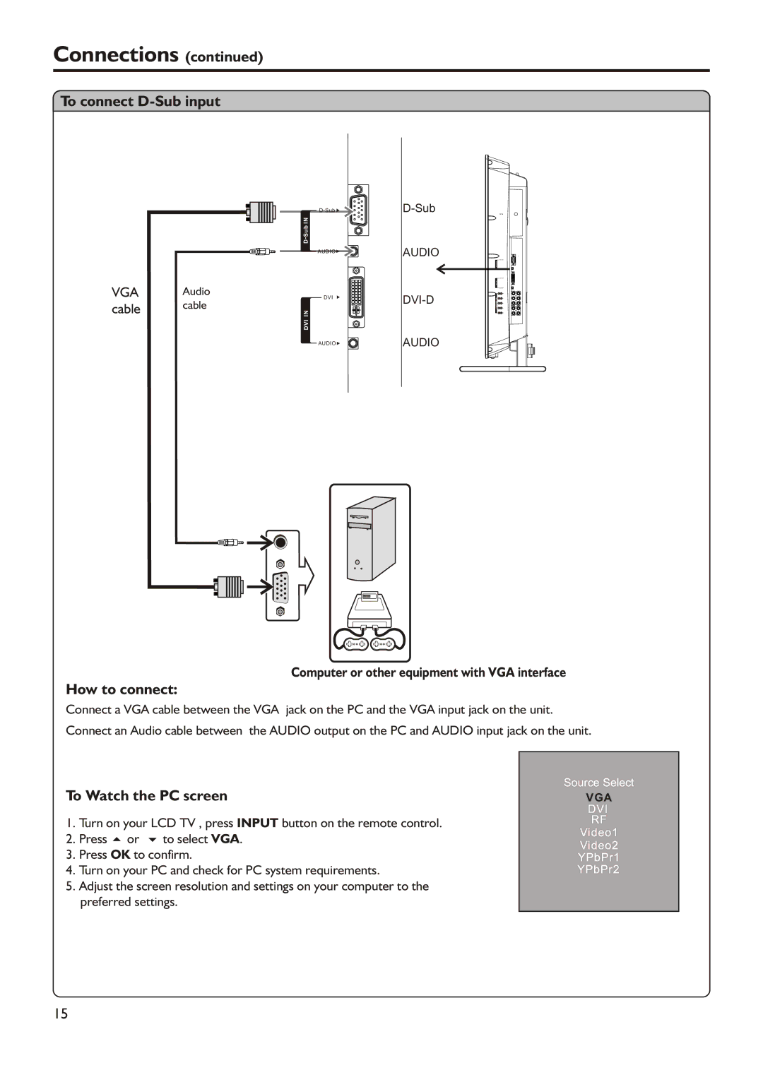 Audiovox FPE3705 manual To connect D-Sub input, To Watch the PC screen 