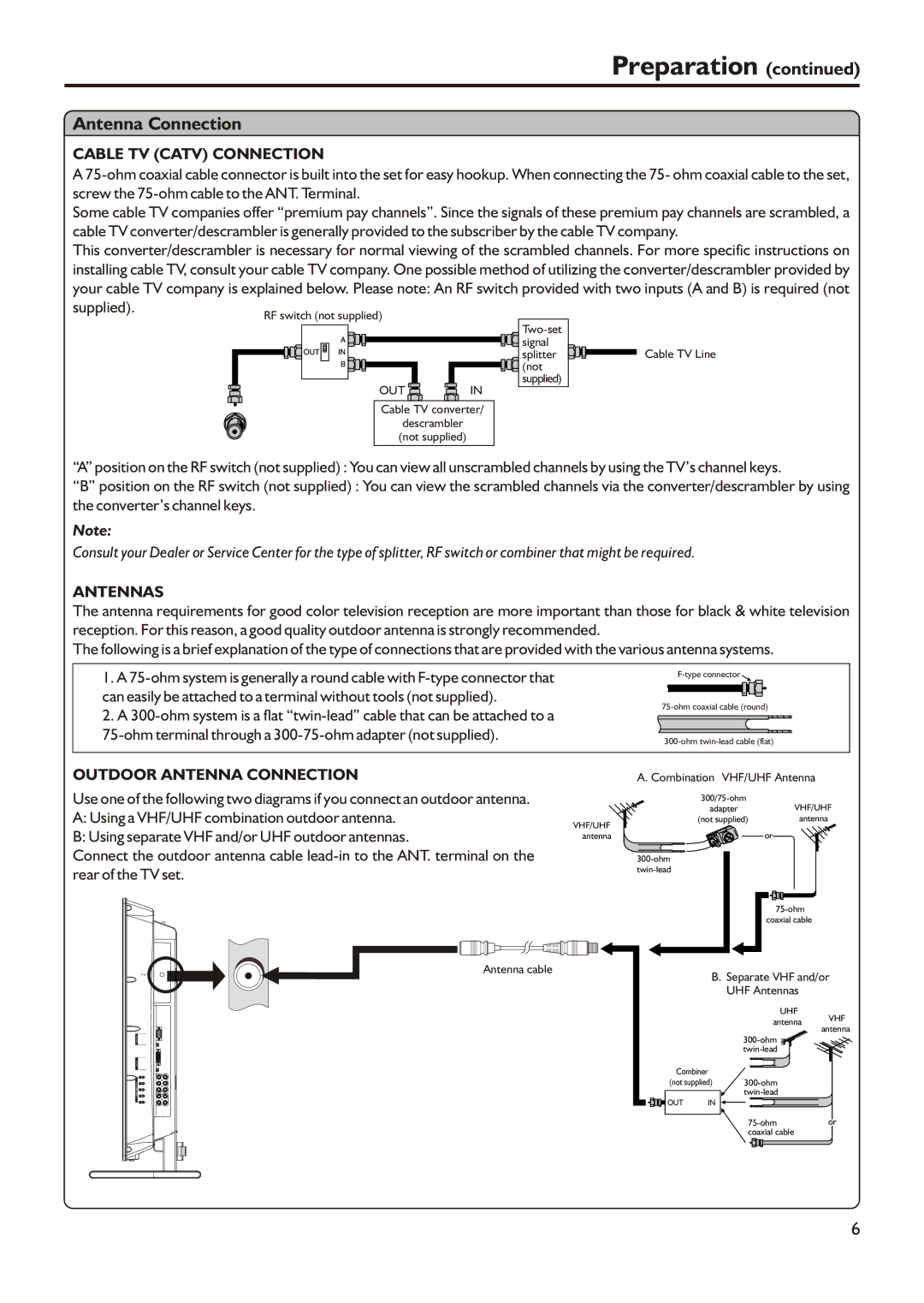 Audiovox FPE3705 manual Preparation, Antenna Connection 