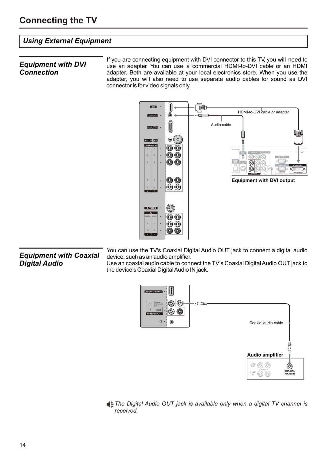 Audiovox FPE3706 Using External Equipment Equipment with DVI Connection, Equipment with Coaxial Digital Audio 