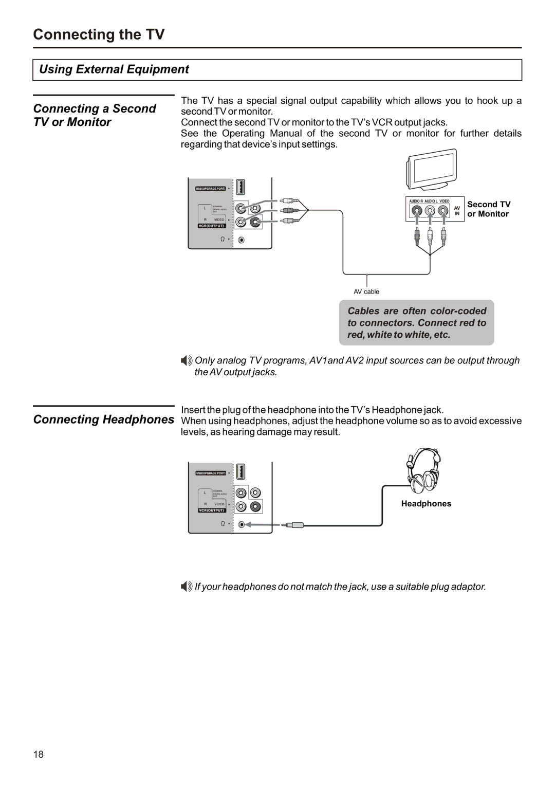 Audiovox FPE3706 operation manual Using External Equipment Connecting a Second TV or Monitor 