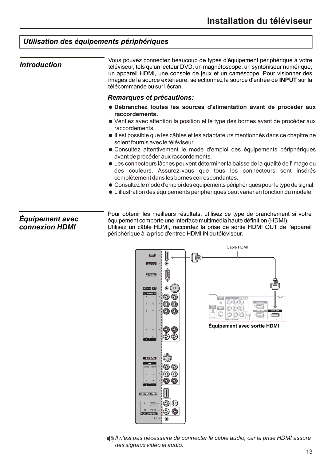 Audiovox FPE3706 operation manual Utilisation des équipements périphériques, Équipement avec connexion Hdmi 