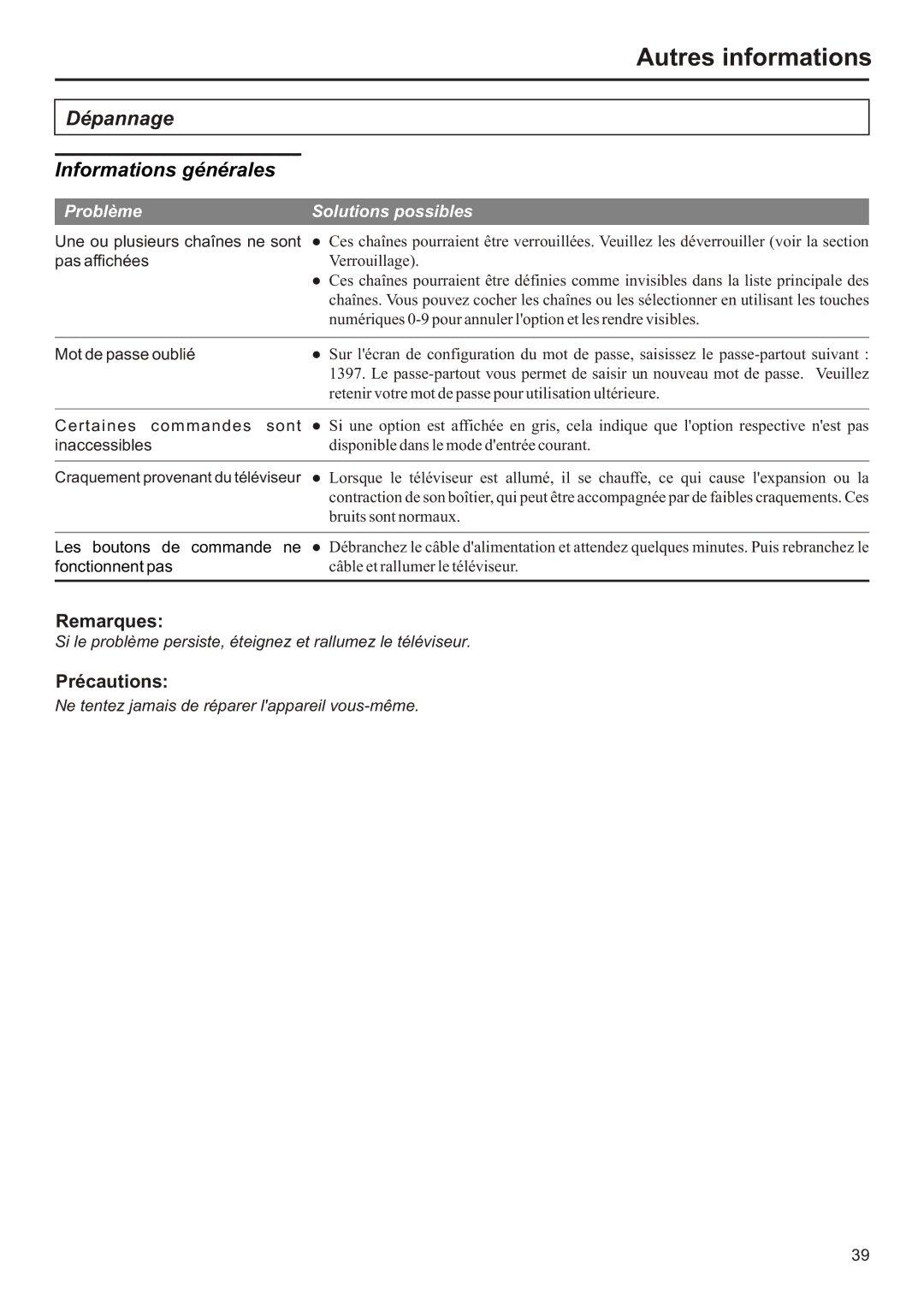 Audiovox FPE3706 operation manual Informations générales 