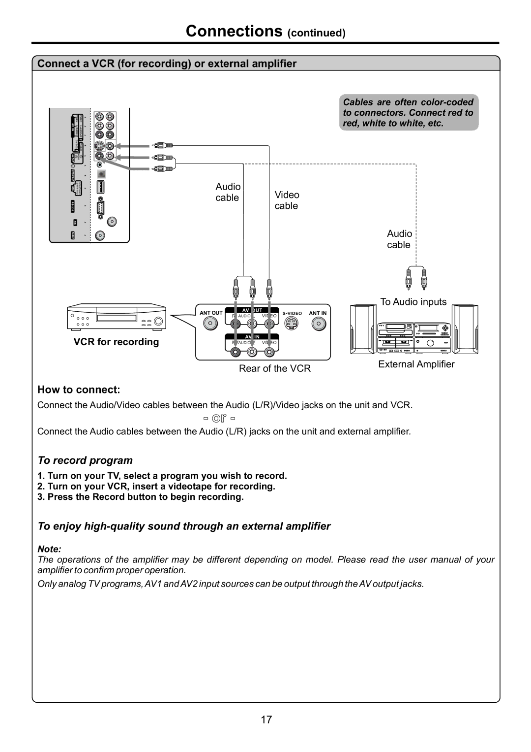 Audiovox FPE3707HR manual Connect a VCR for recording or external amplifier 