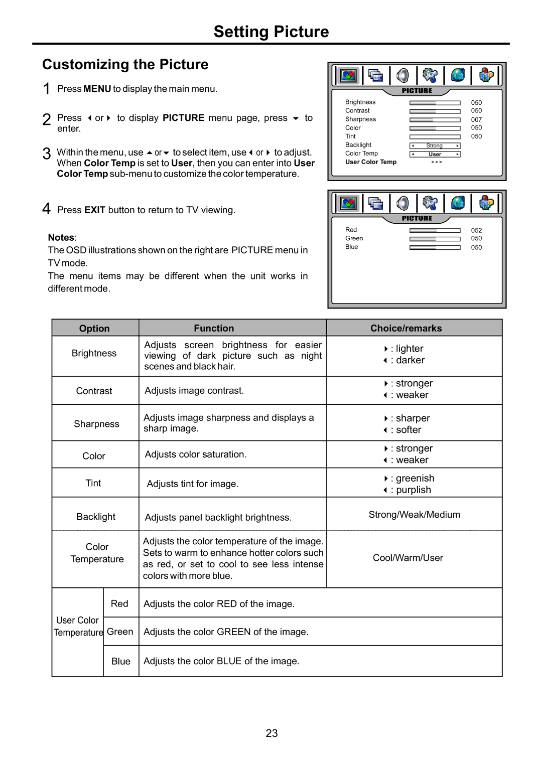 Audiovox FPE3707HR manual Setting Picture, Customizing the Picture, Option Function Choice/remarks 