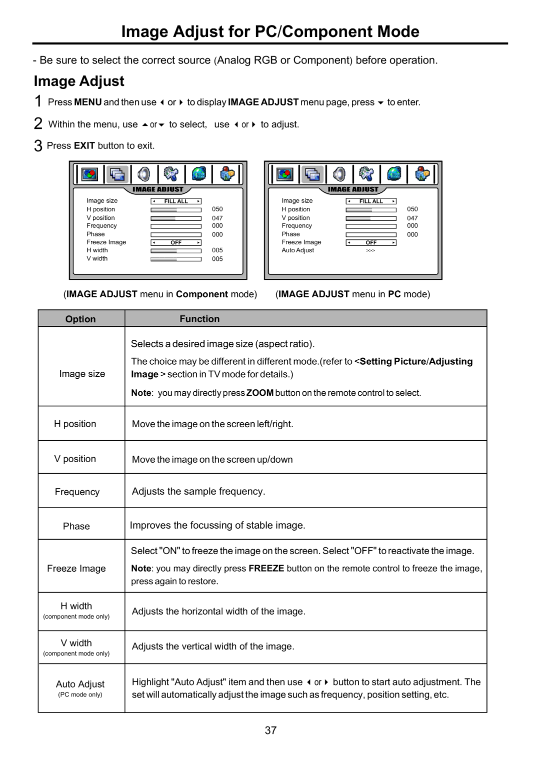 Audiovox FPE3707HR manual Image Adjust for PC/Component Mode 