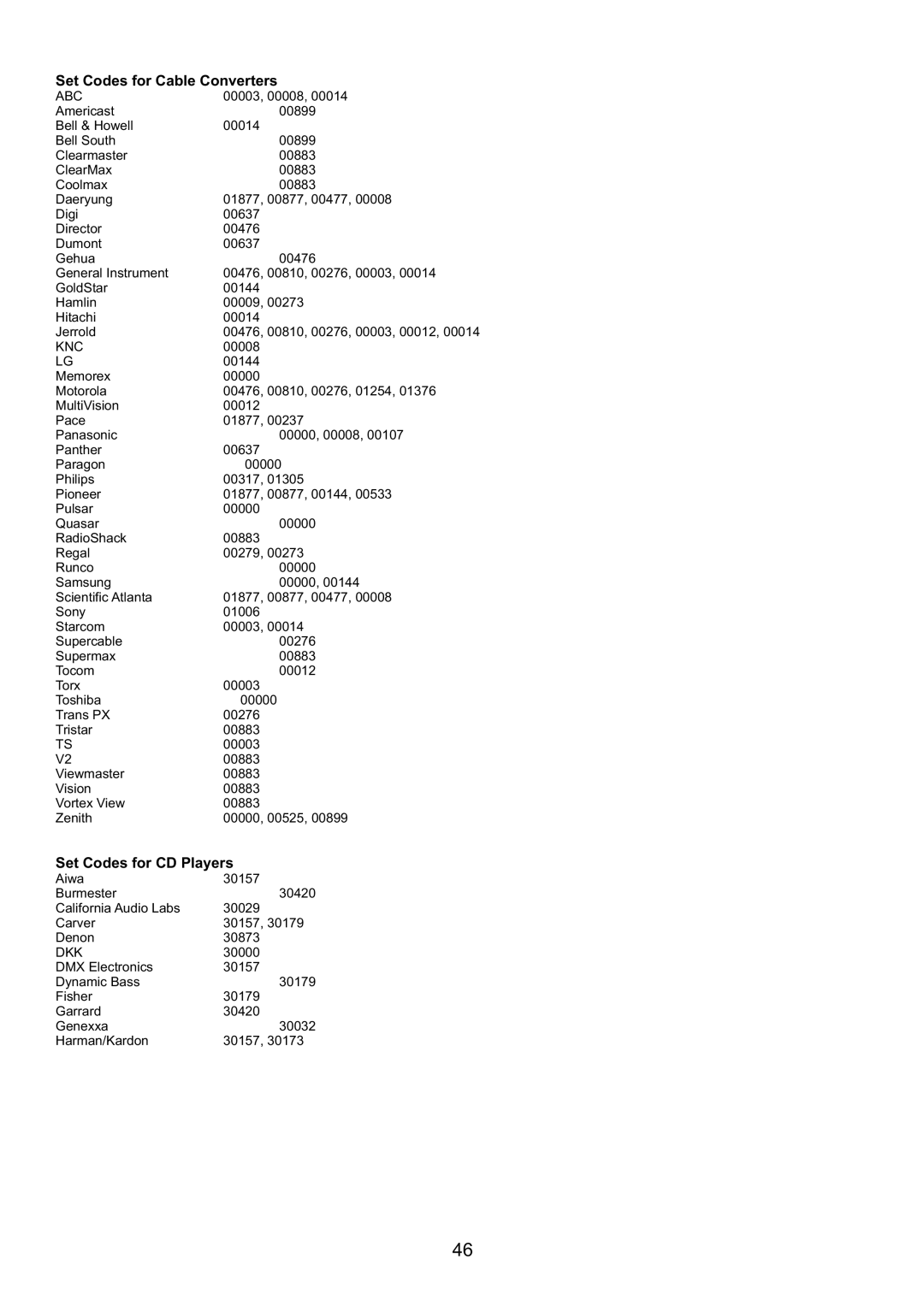 Audiovox FPE3707HR manual Abc, Knc, Dkk 