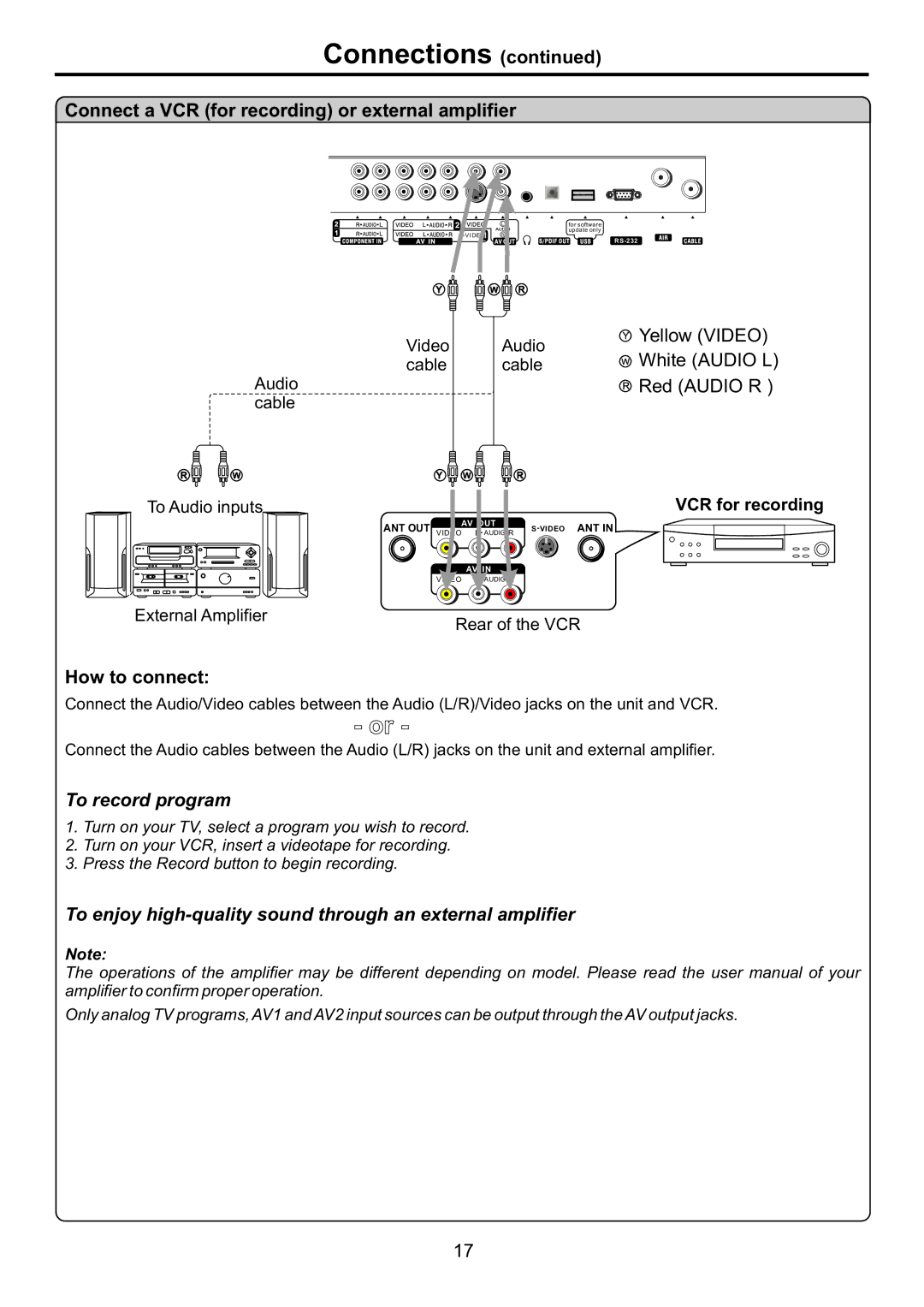 Audiovox FPE4207HR manual Connect a VCR for recording or external amplifier, To record program 