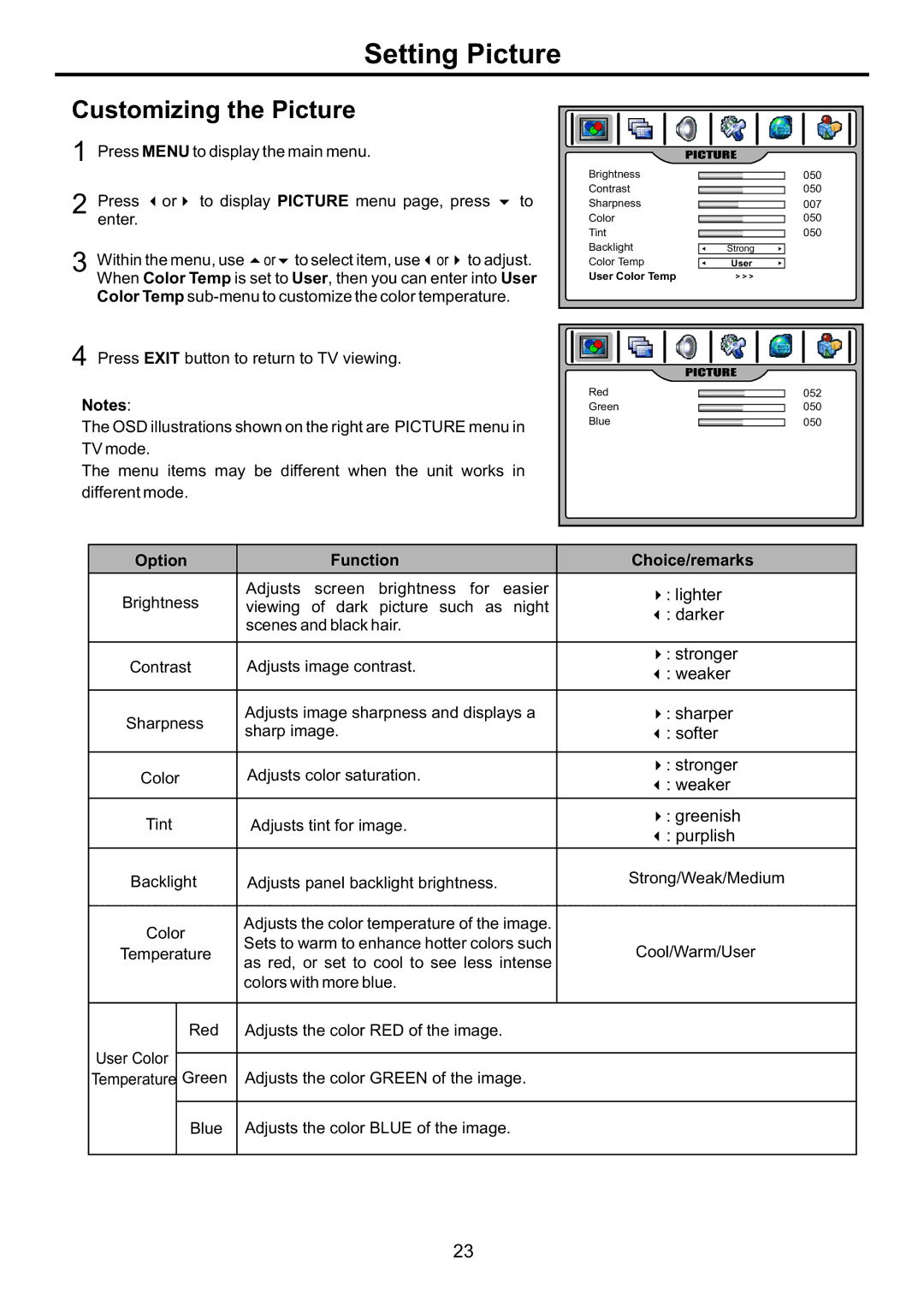 Audiovox FPE4207HR manual Setting Picture, Customizing the Picture, Option Function Choice/remarks 