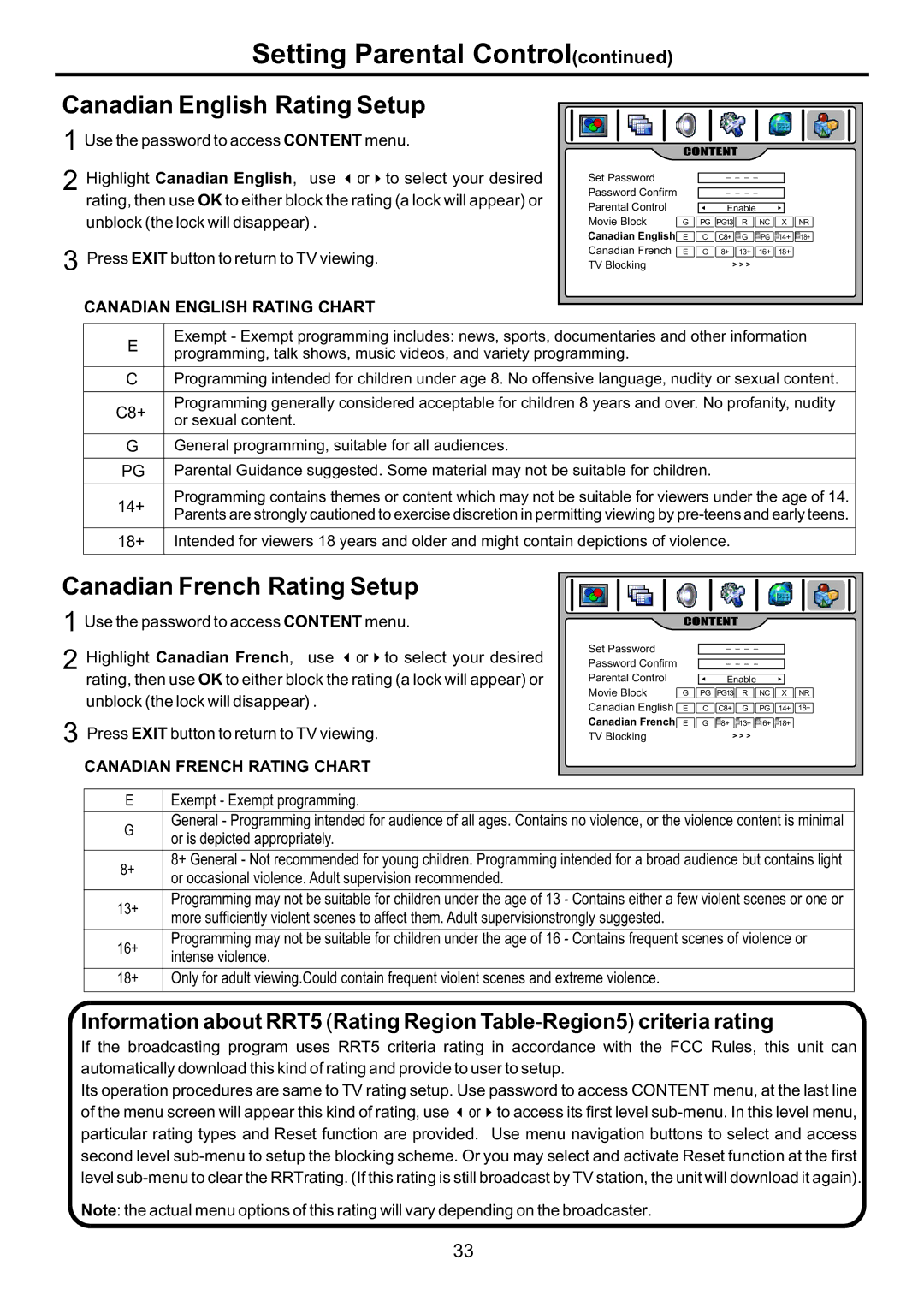 Audiovox FPE4207HR manual Canadian English Rating Setup, Canadian French Rating Setup, Canadian English Rating Chart 