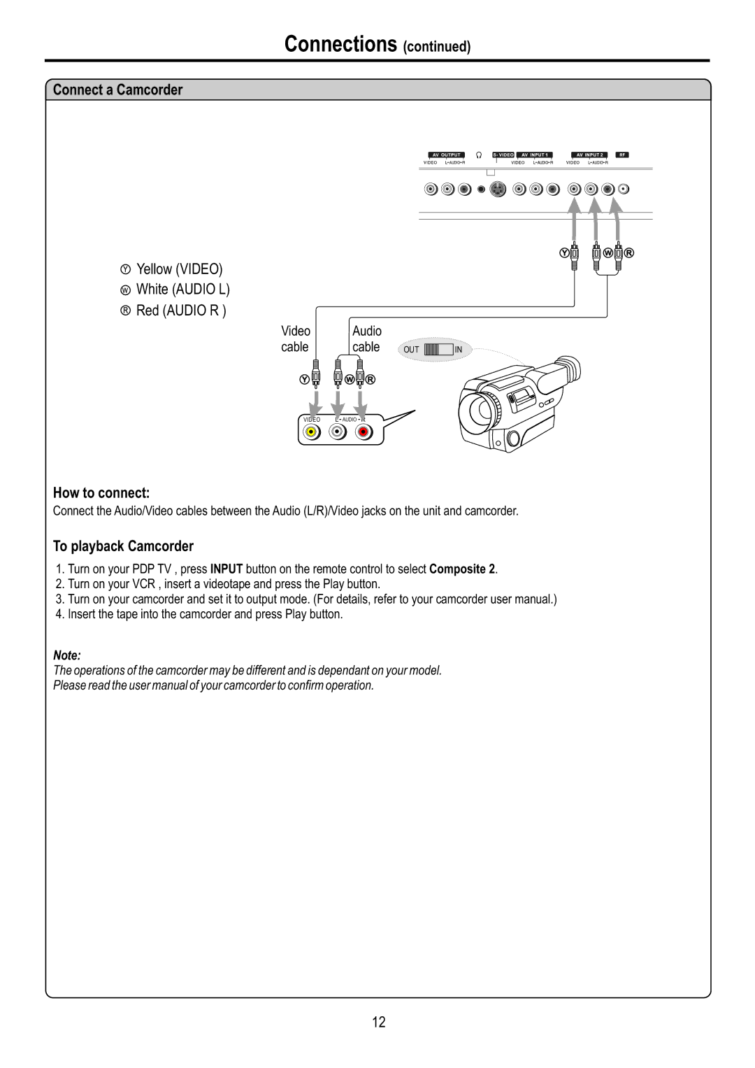 Audiovox FPE4216P manual Connect a Camcorder, To playback Camcorder 