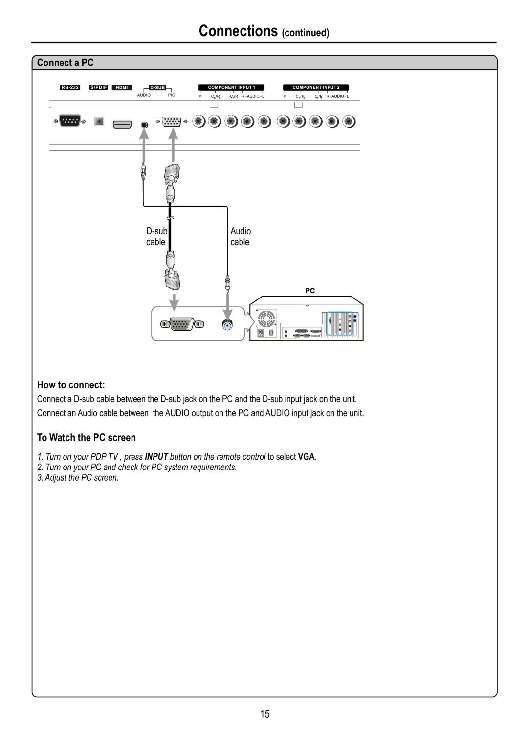 Audiovox FPE4216P manual Connect a PC, To Watch the PC screen 