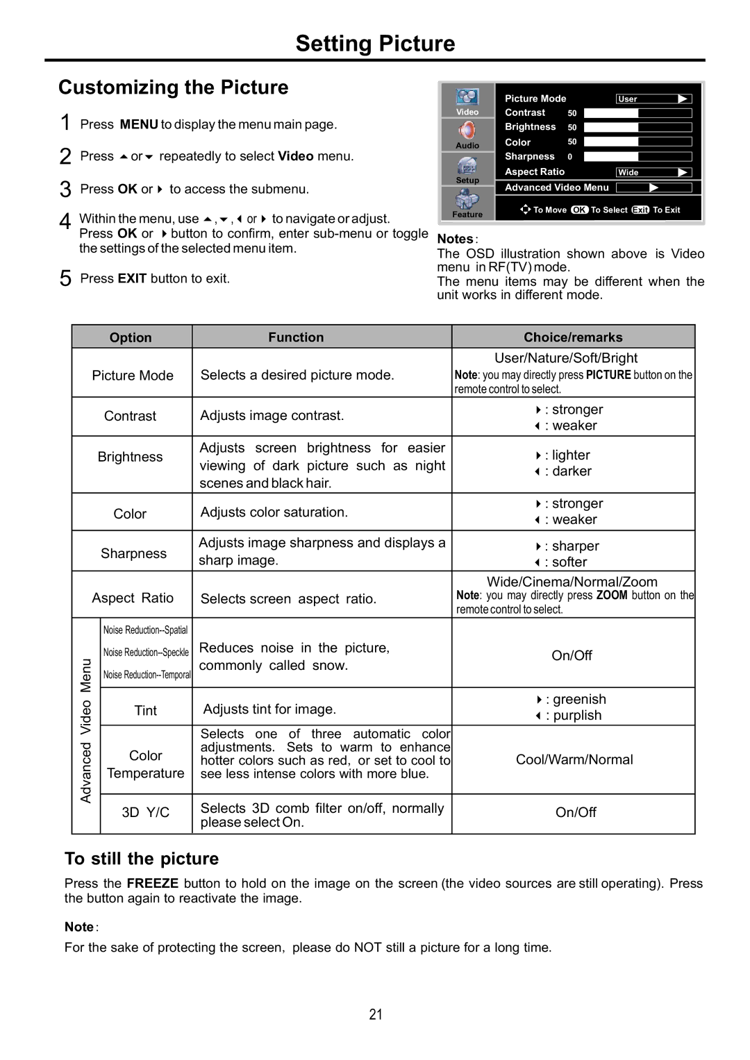 Audiovox FPE4216P manual Setting Picture, Customizing the Picture, Option Function 