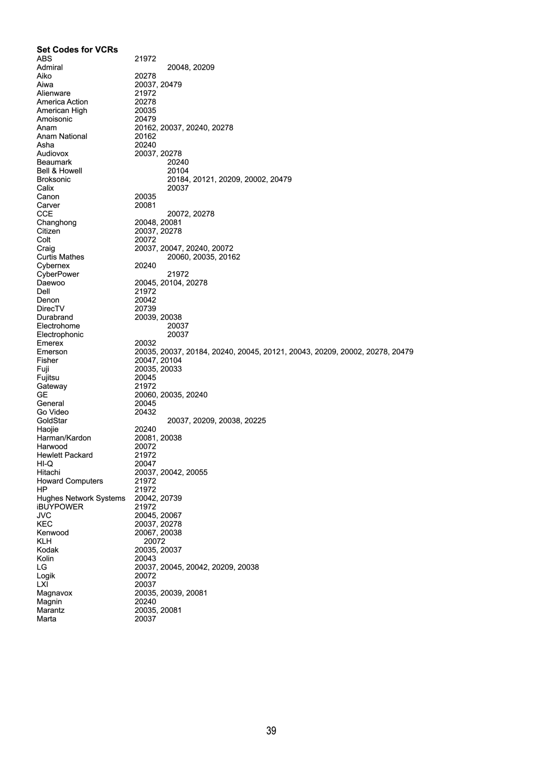 Audiovox FPE4216P manual 