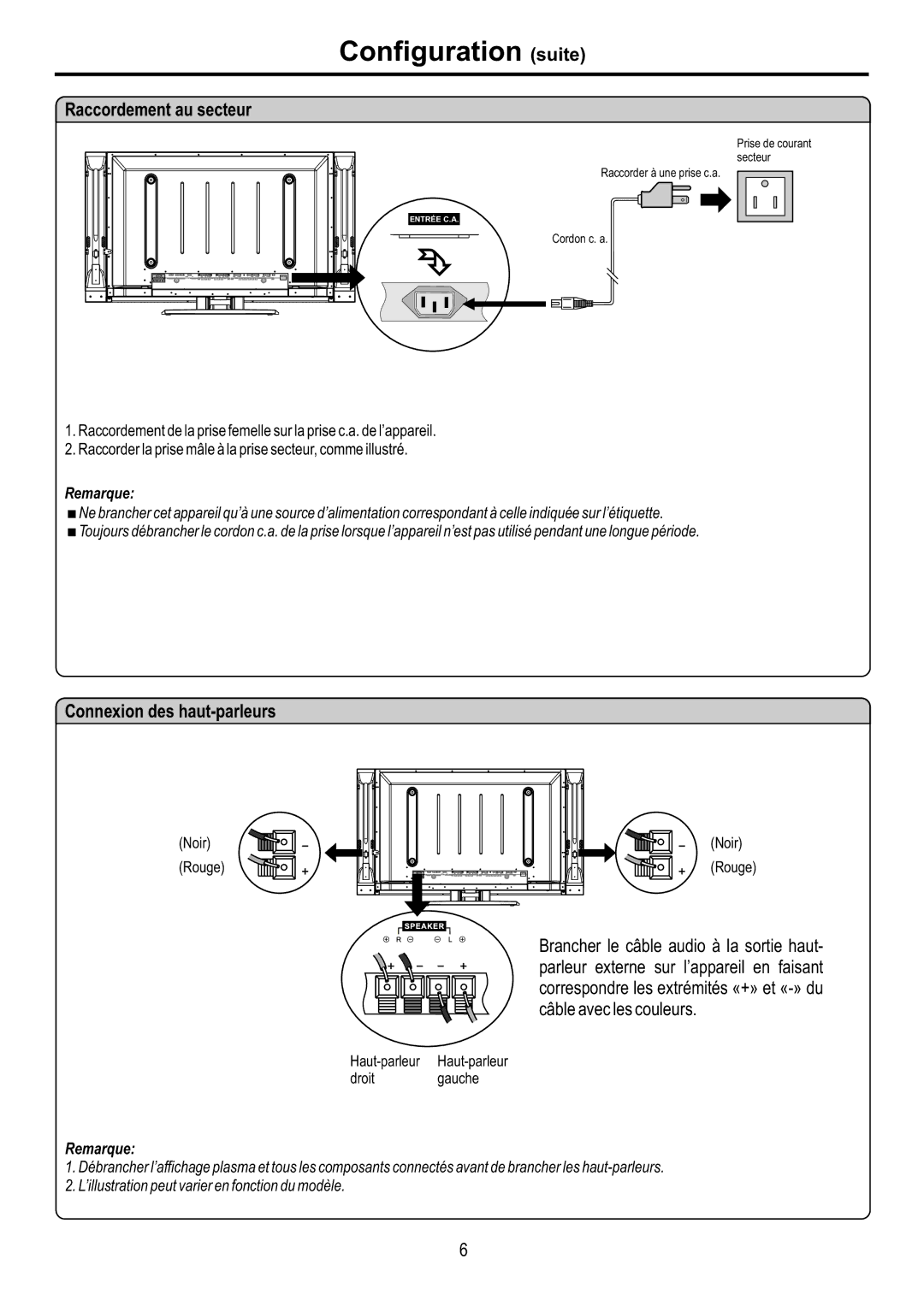 Audiovox FPE4216P manual Configuration suite, Raccordement au secteur, Connexion des haut-parleurs 