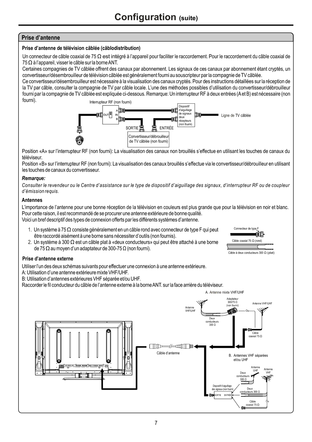 Audiovox FPE4216P manual Prise d’antenne de télévision câblée câblodistribution, Antennes, Prise d’antenne externe 