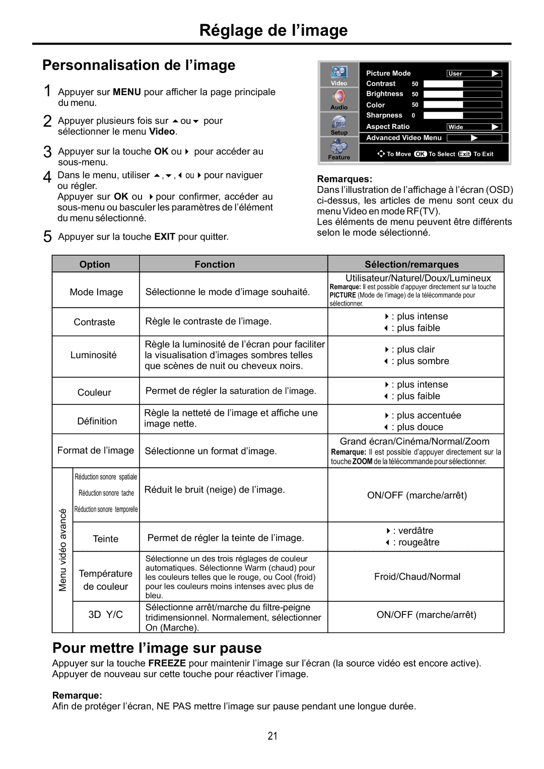 Audiovox FPE4216P manual Réglage de l’image, Personnalisation de l’image, Pour mettre l’image sur pause, Remarques 