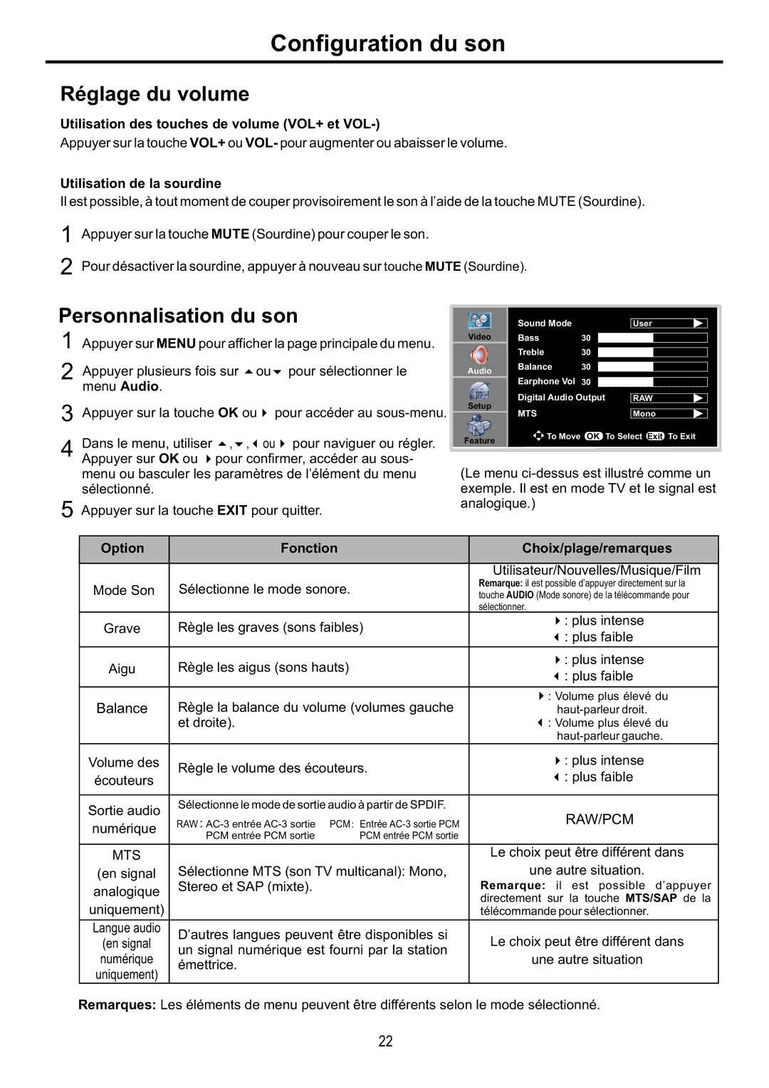 Audiovox FPE4216P manual Configuration du son, Réglage du volume, Personnalisation du son 