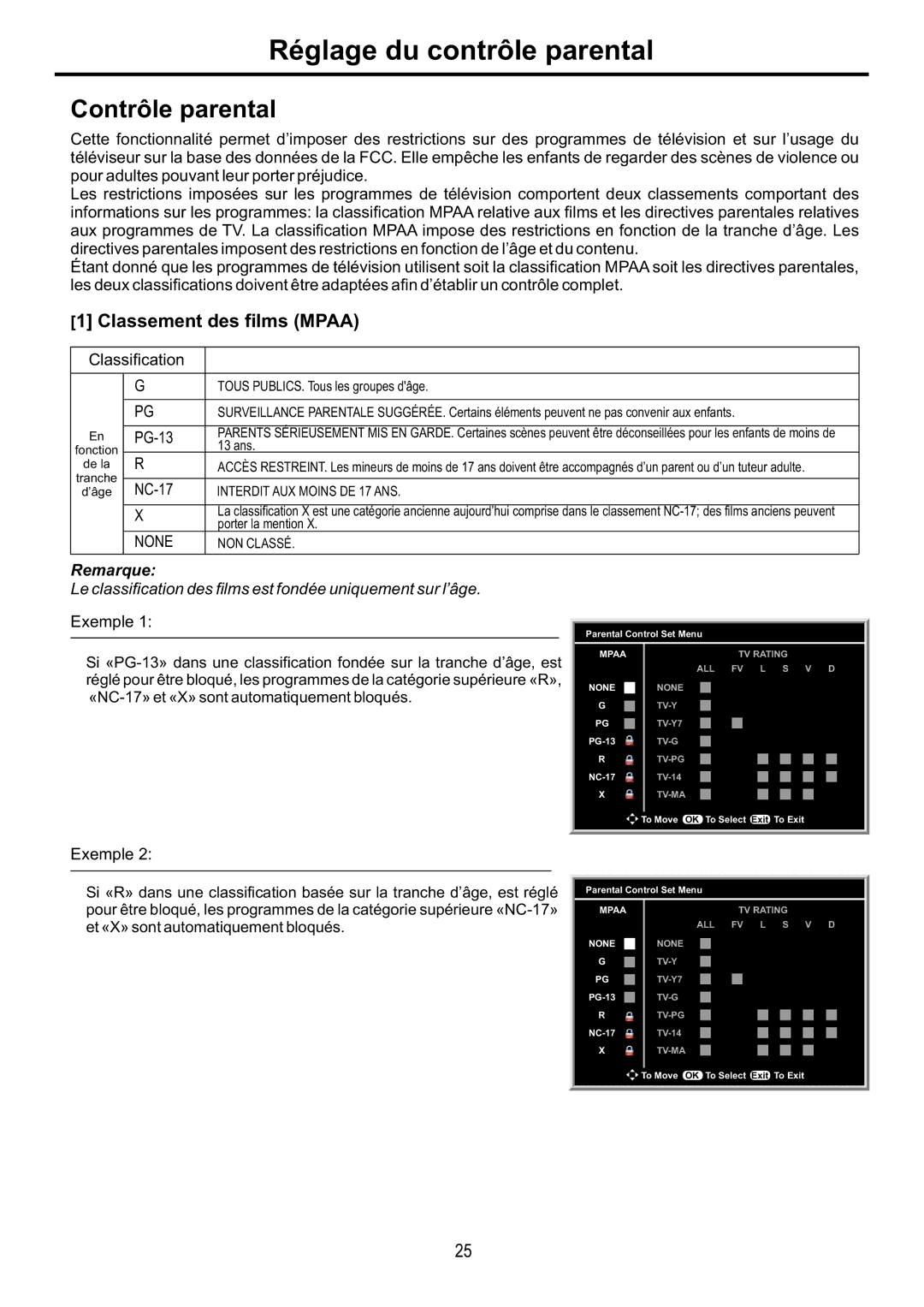 Audiovox FPE4216P Réglage du contrôle parental, Contrôle parental, Classement des films Mpaa, Classification, Exemple 