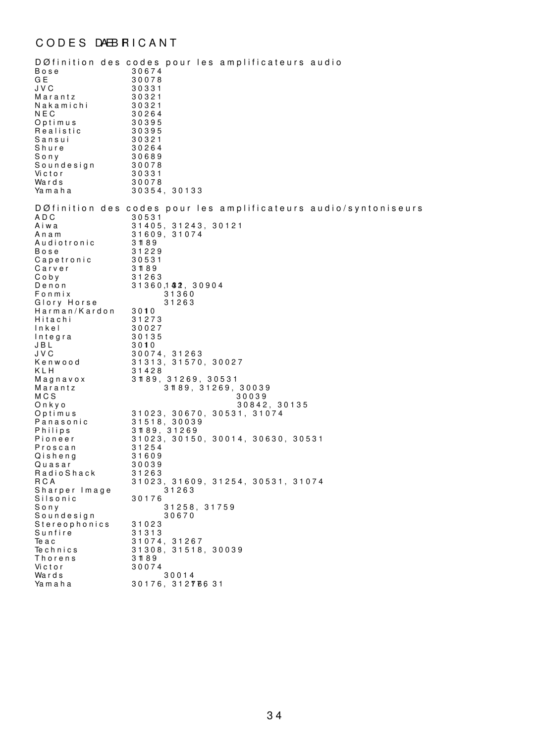 Audiovox FPE4216P manual Codes DE Fabricant 