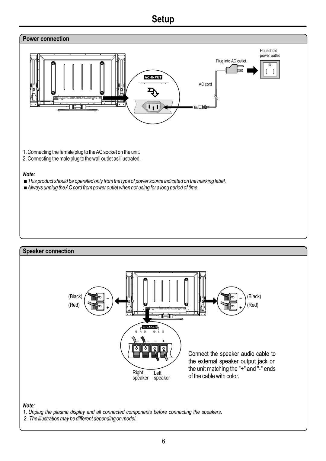 Audiovox FPE4216P manual Power connection, Speaker connection 