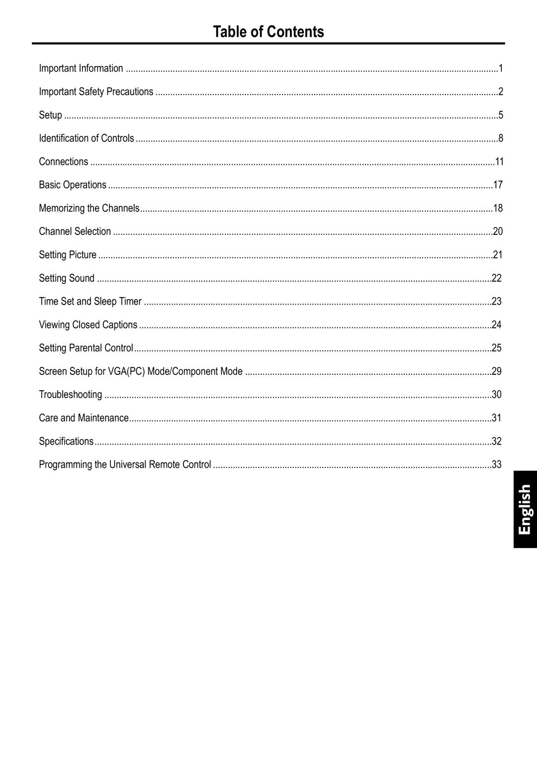 Audiovox FPE4217P manual Table of Contents, English 