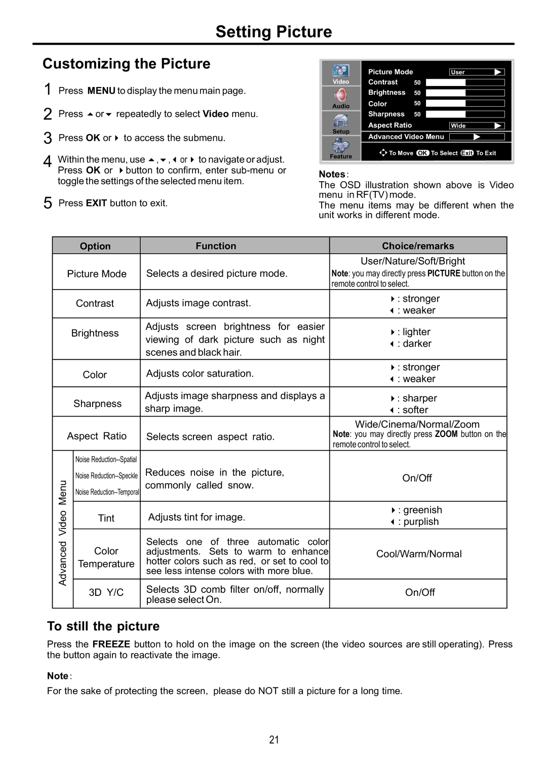 Audiovox FPE4217P manual Setting Picture, Customizing the Picture, Option Function 