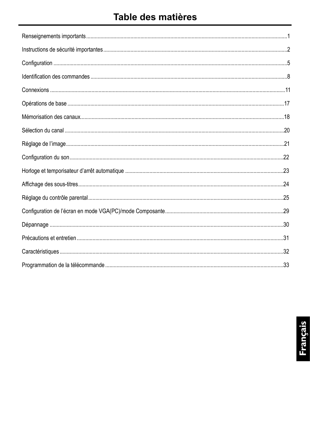 Audiovox FPE4217P manual Table des matières, Français 