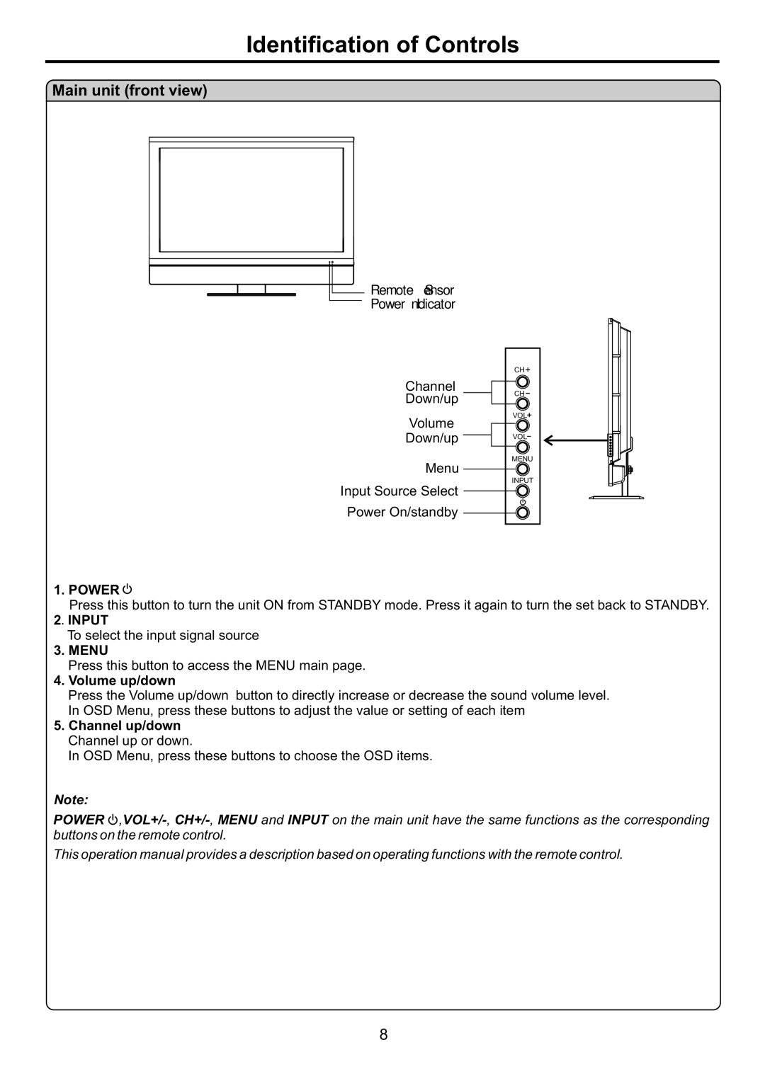 Audiovox FPE4707HR manual Identification of Controls, Main unit front view, Input, Menu 