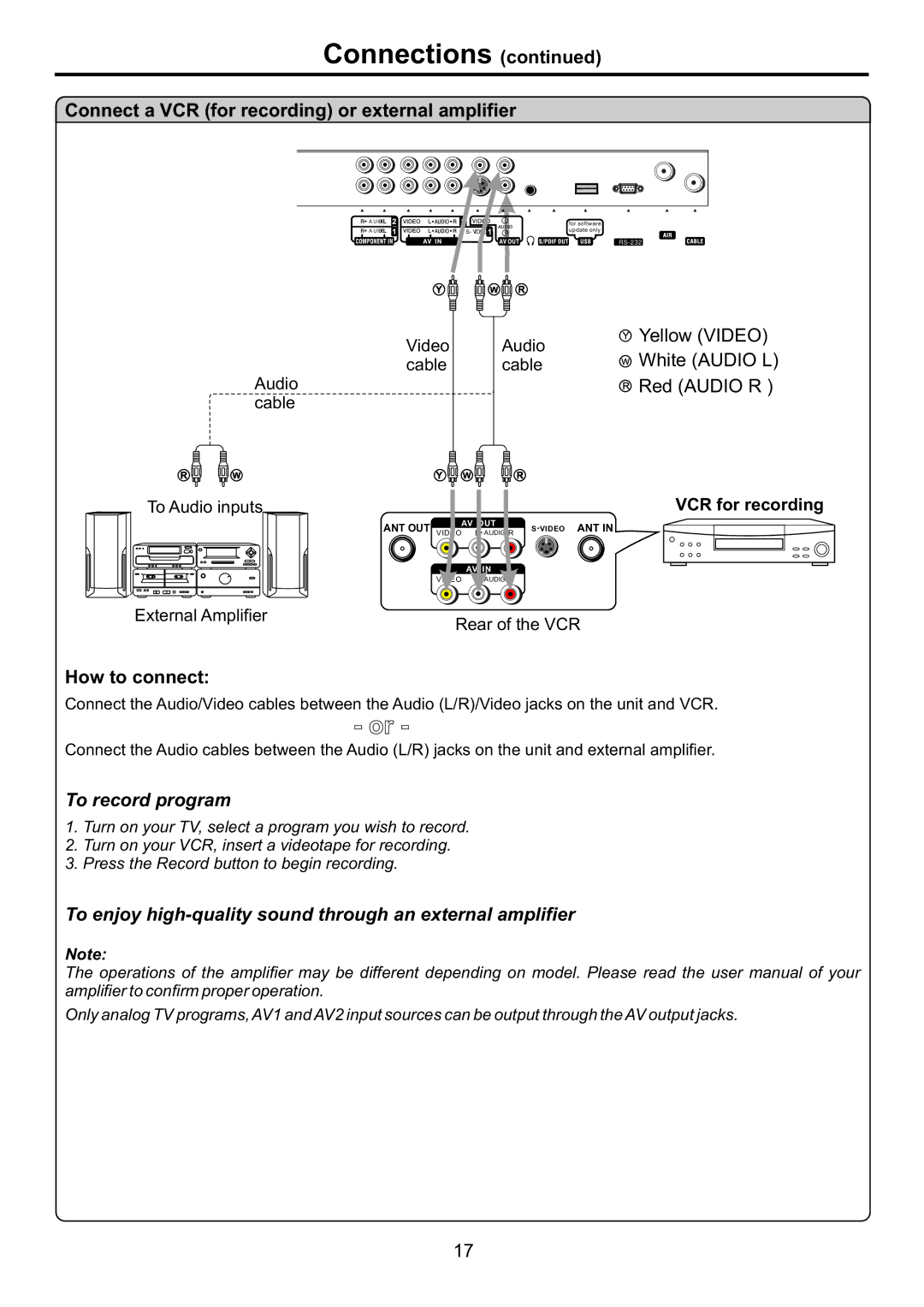 Audiovox FPE4707HR manual Connect a VCR for recording or external amplifier, To record program 