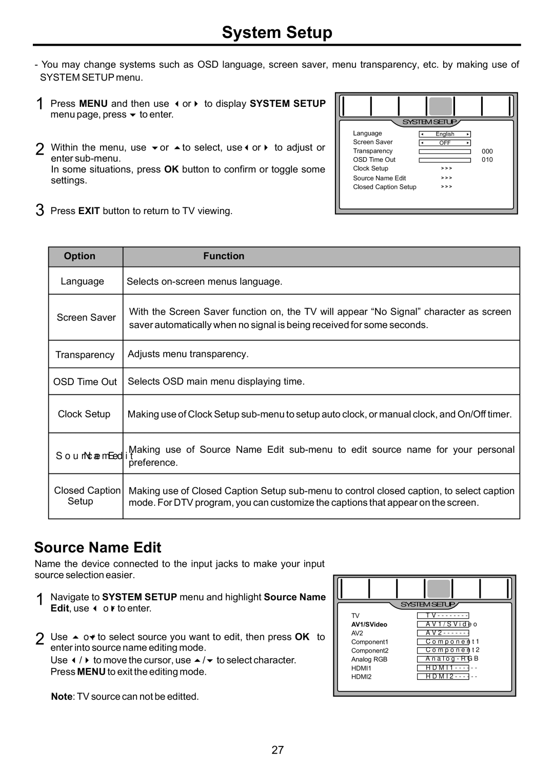 Audiovox FPE4707HR manual System Setup, Source Name Edit, Option Function 