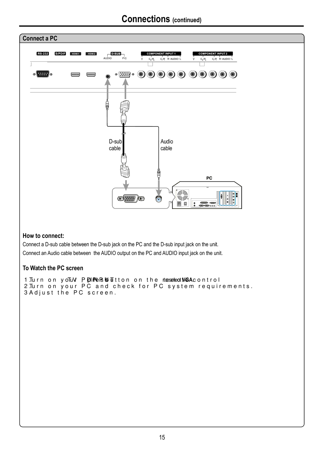 Audiovox FPE6317P manual Connect a PC, To Watch the PC screen 