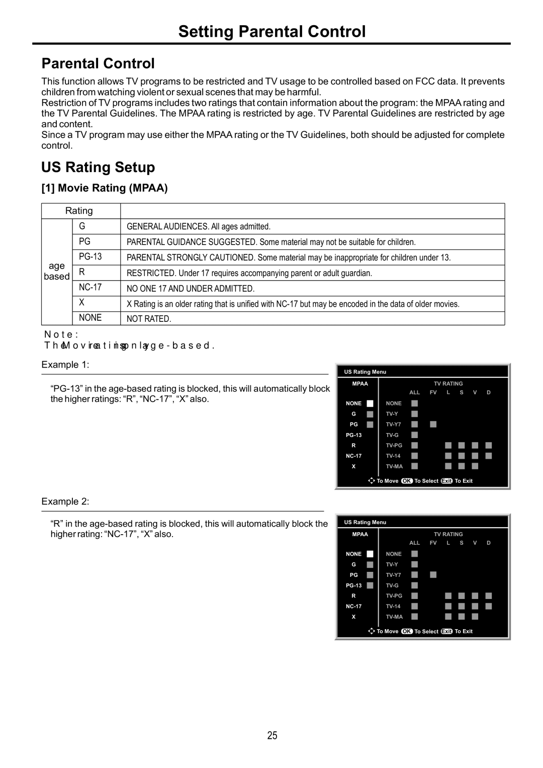 Audiovox FPE6317P manual Setting Parental Control, US Rating Setup, Movie Rating Mpaa 