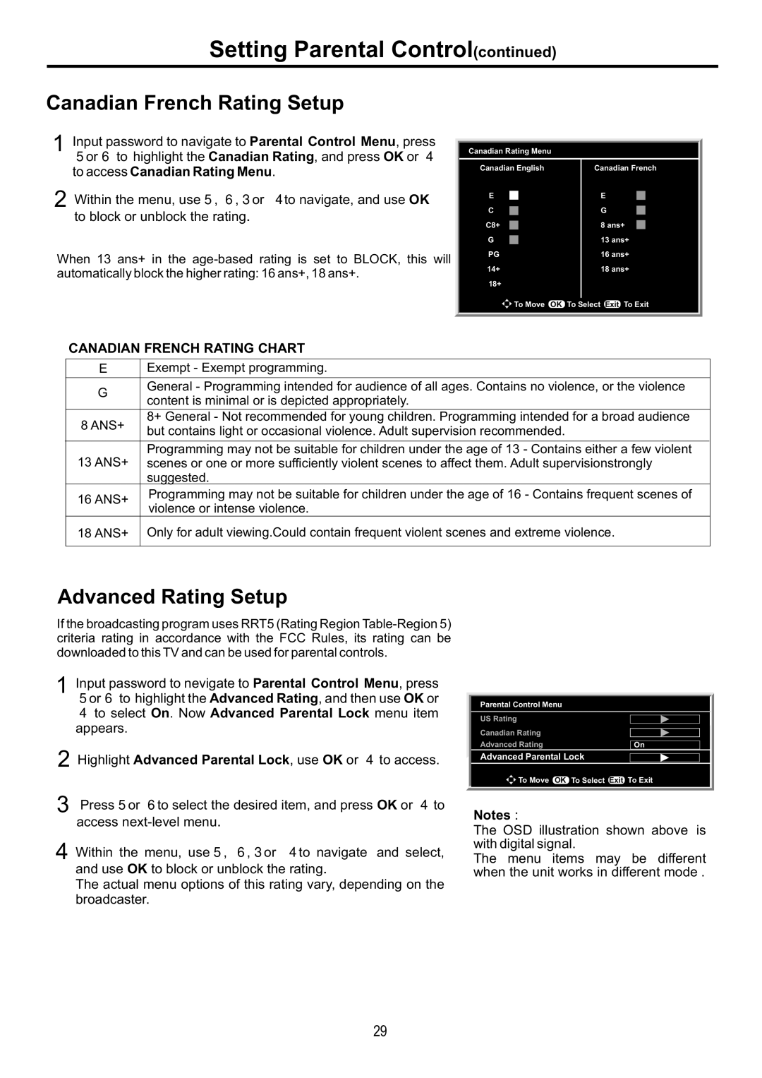 Audiovox FPE6317P manual Canadian French Rating Setup, Advanced Rating Setup, To access Canadian Rating Menu 