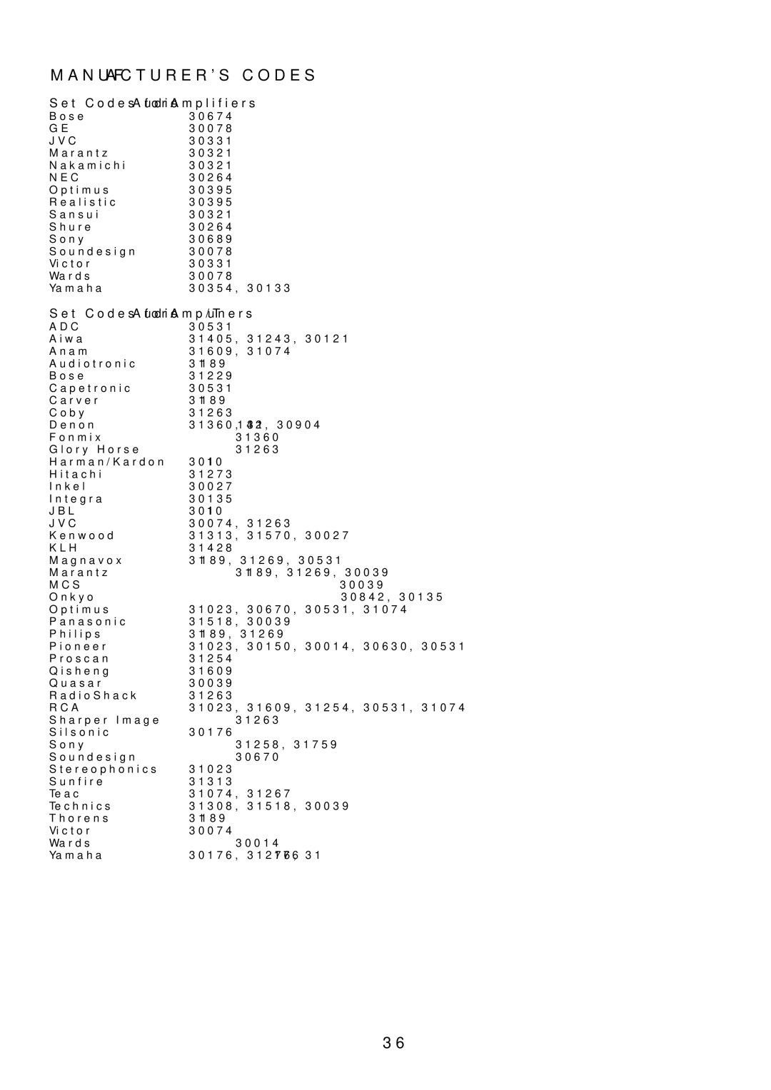 Audiovox FPE6317P manual Set Codes for Audio Amplifiers, Set Codes for Audio Amp/Tuners 