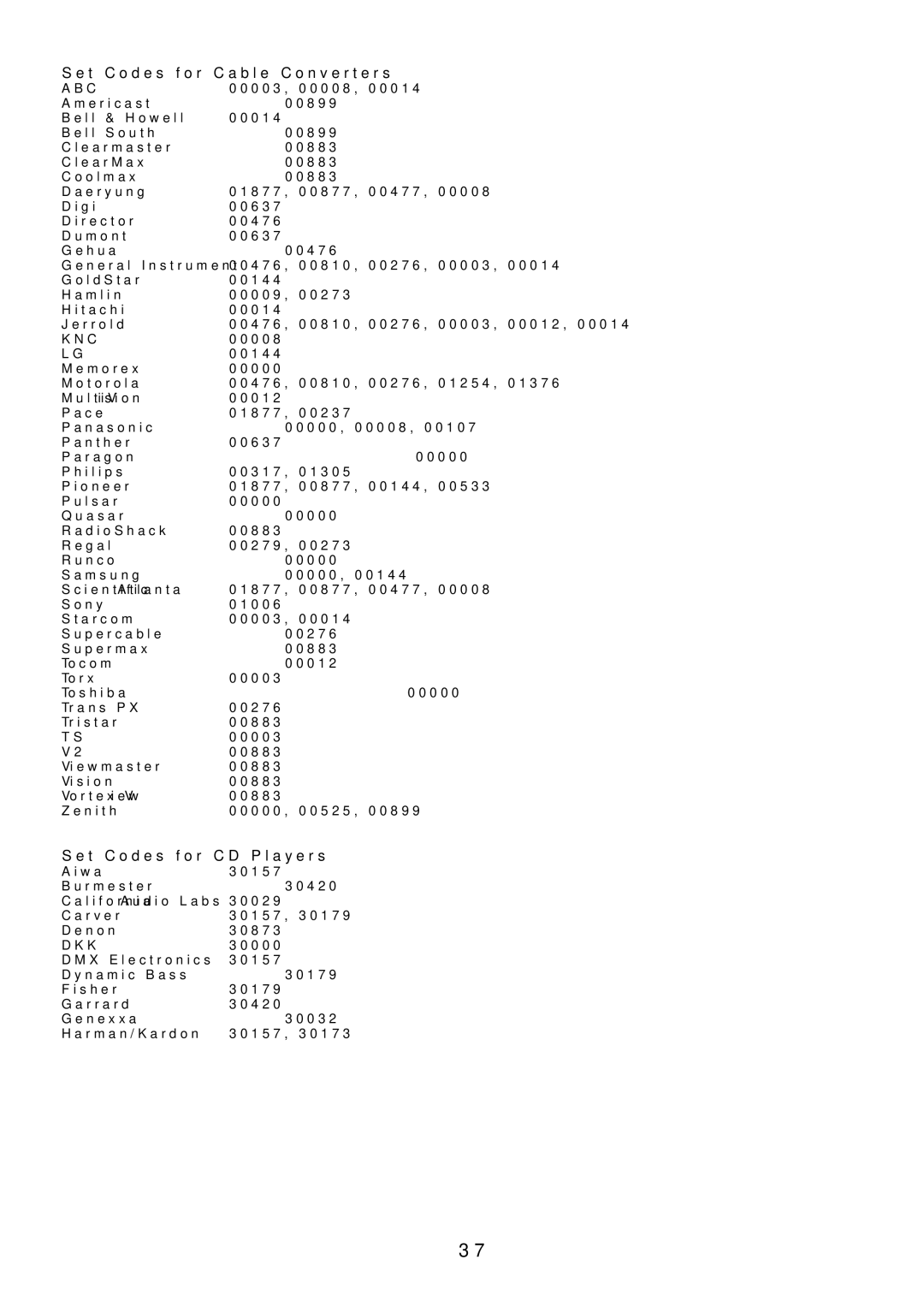 Audiovox FPE6317P manual Set Codes for Cable Converters, Set Codes for CD Players 