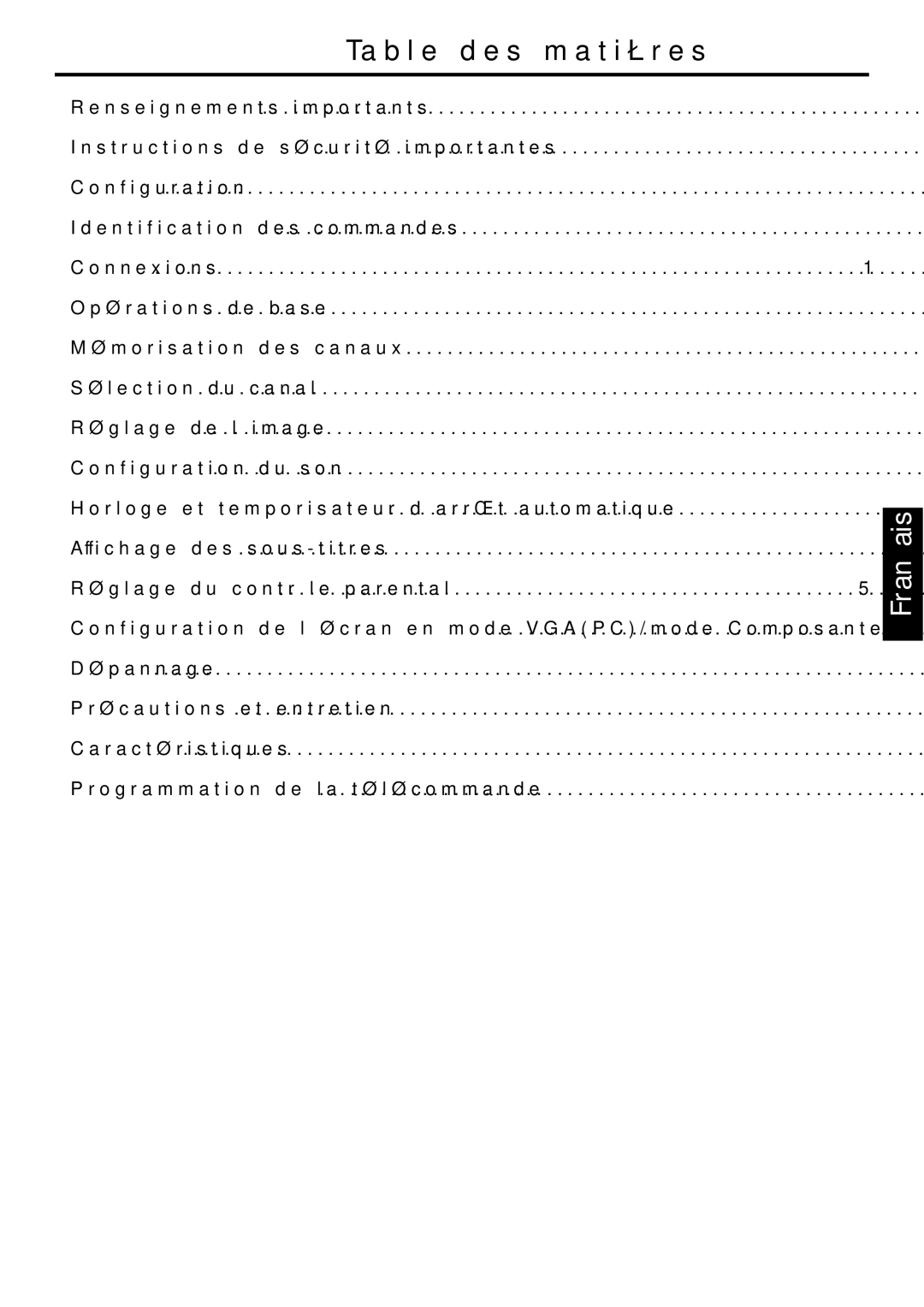 Audiovox FPE6317P manual Table des matières, Français 