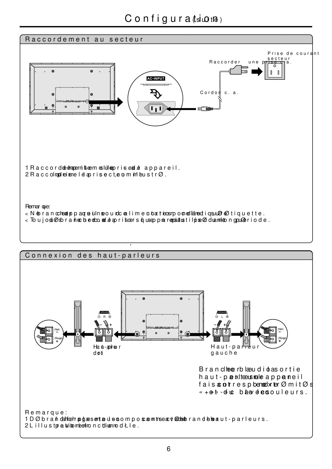 Audiovox FPE6317P manual Configuration suite, Raccordement au secteur, Connexion des haut-parleurs 