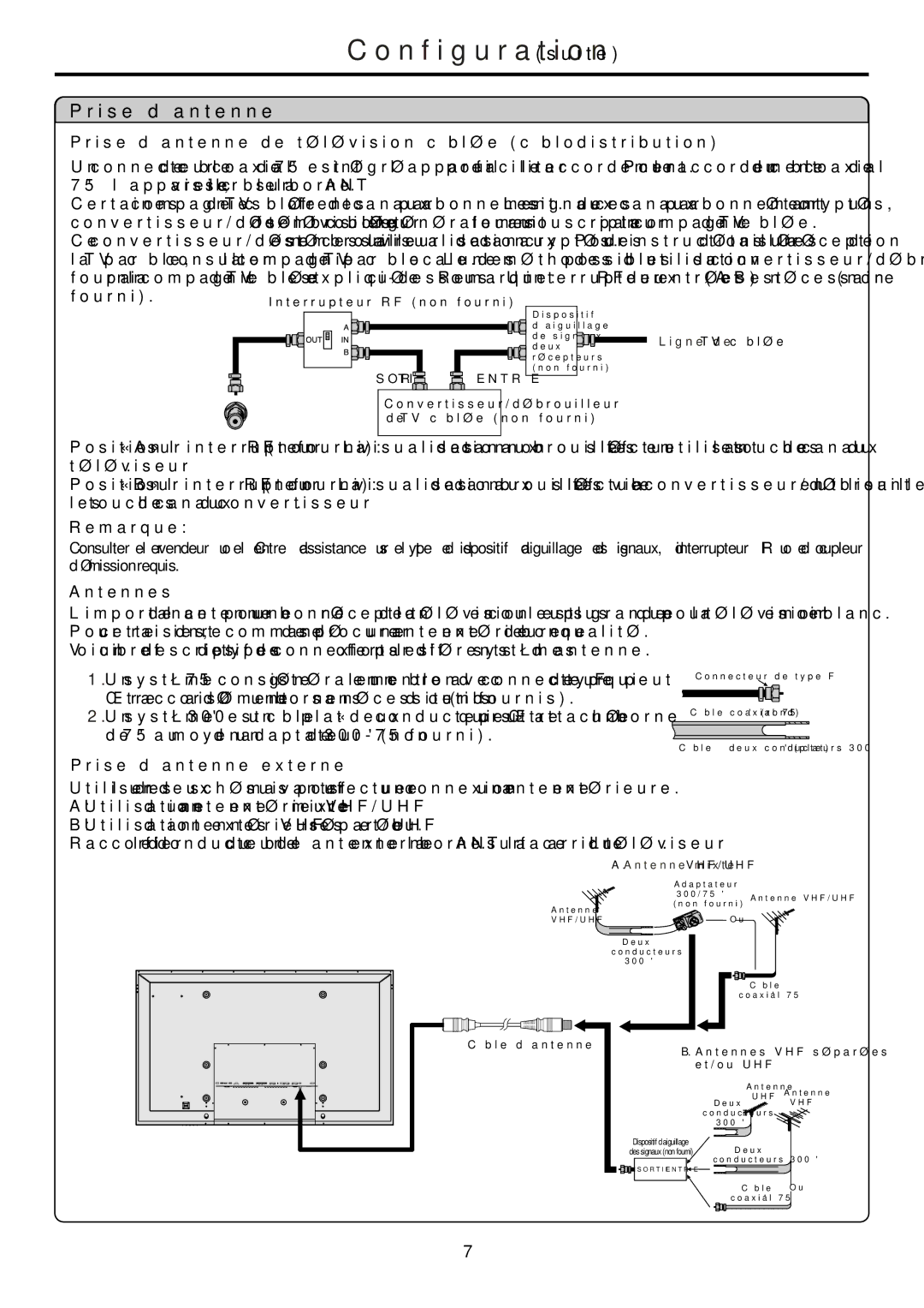 Audiovox FPE6317P manual Prise d’antenne de télévision câblée câblodistribution, Antennes, Prise d’antenne externe 