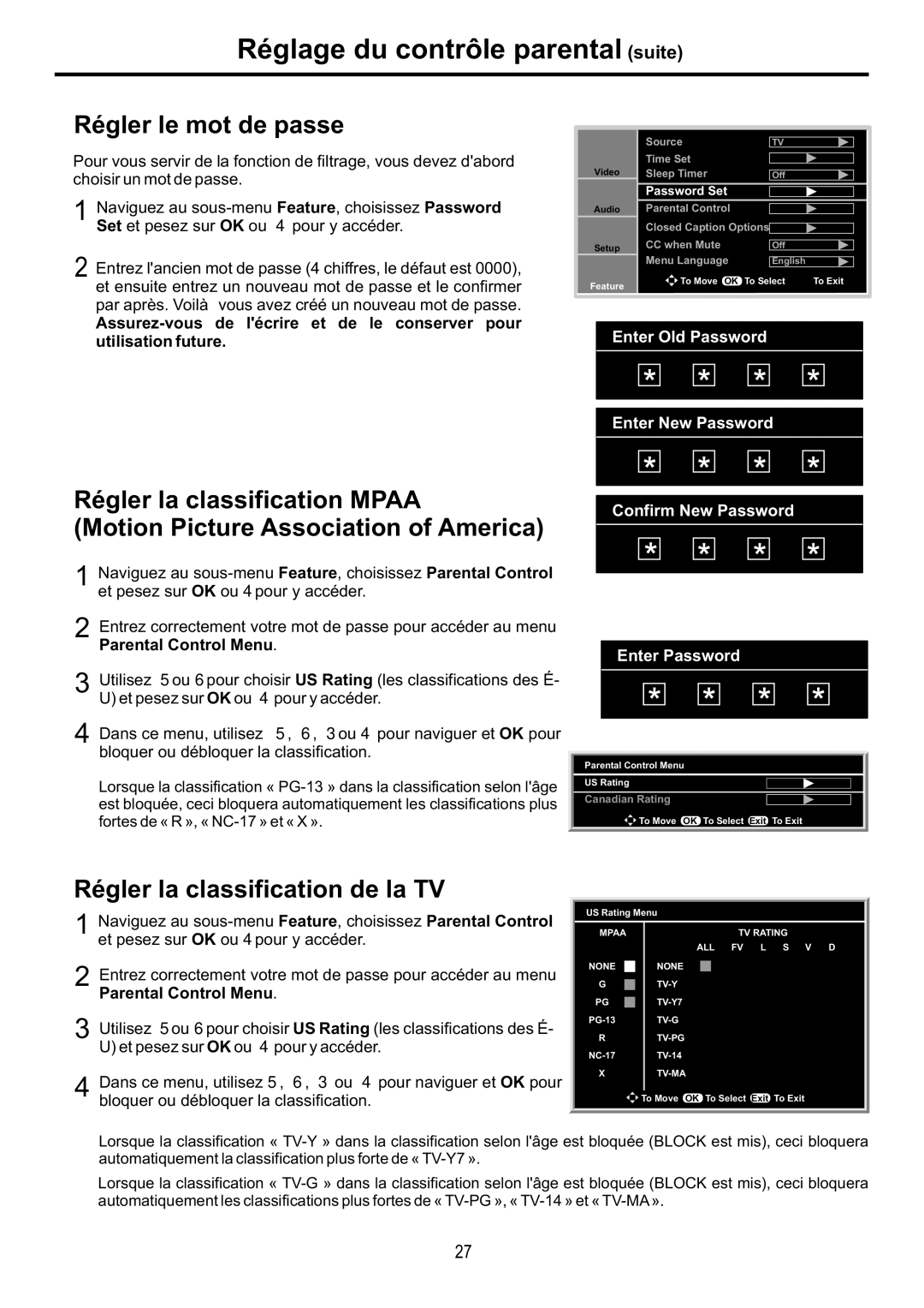 Audiovox FPE6317P manual Régler le mot de passe, Régler la classification de la TV, Parental Control Menu 