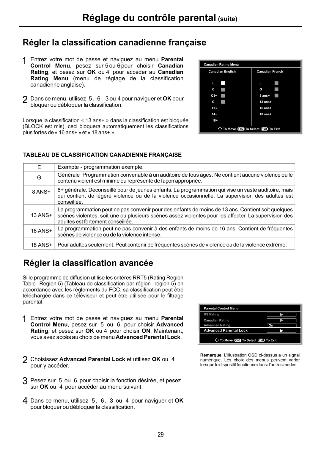 Audiovox FPE6317P manual Régler la classification canadienne française, Régler la classification avancée 