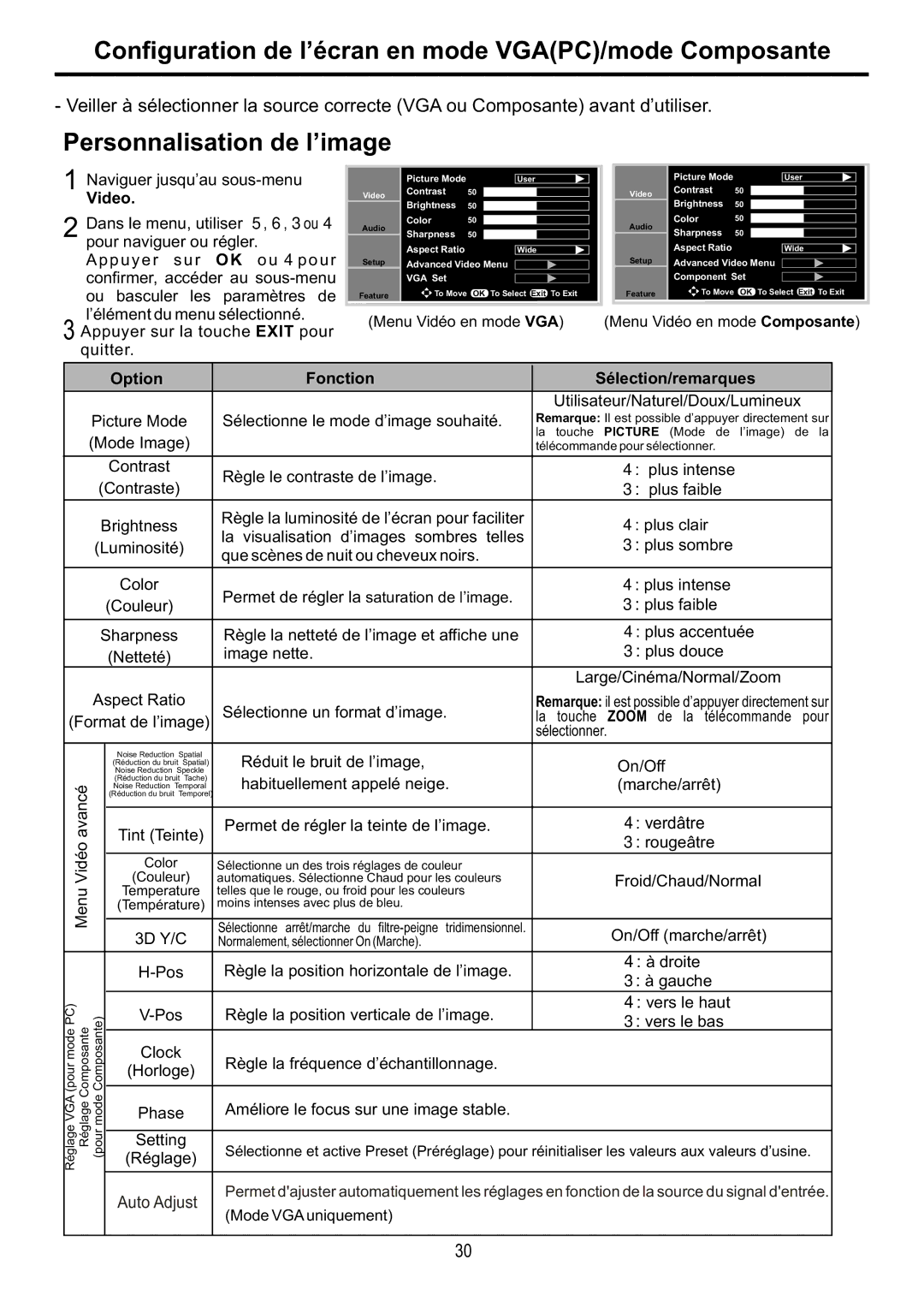 Audiovox FPE6317P manual Video 