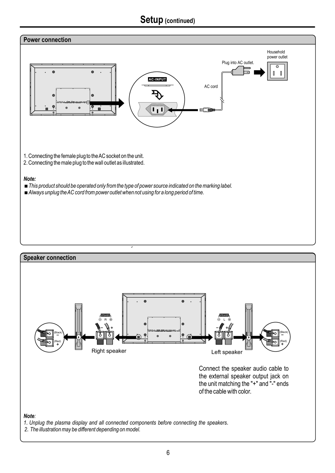 Audiovox FPE6317P manual Setup Power connection, Speaker connection 