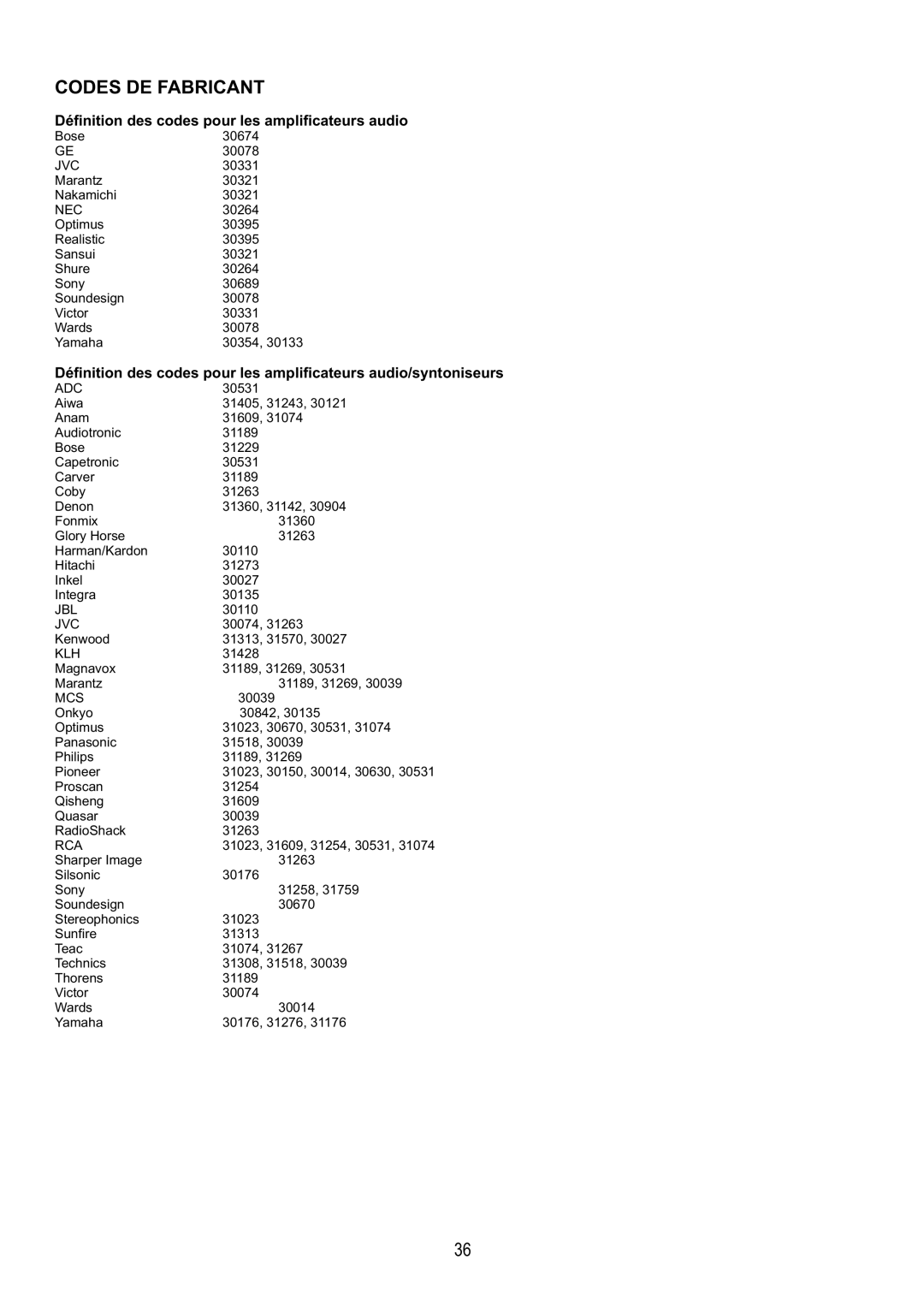 Audiovox FPE6317P manual Codes DE Fabricant, Définition des codes pour les amplificateurs audio 