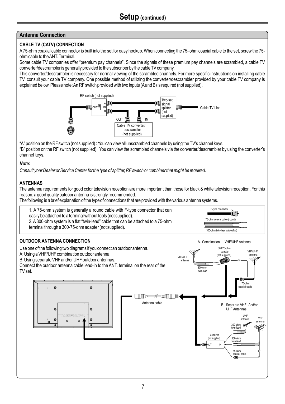 Audiovox FPE6317P manual Setup Antenna Connection, Cable TV Catv Connection, Antennas, Outdoor Antenna Connection 